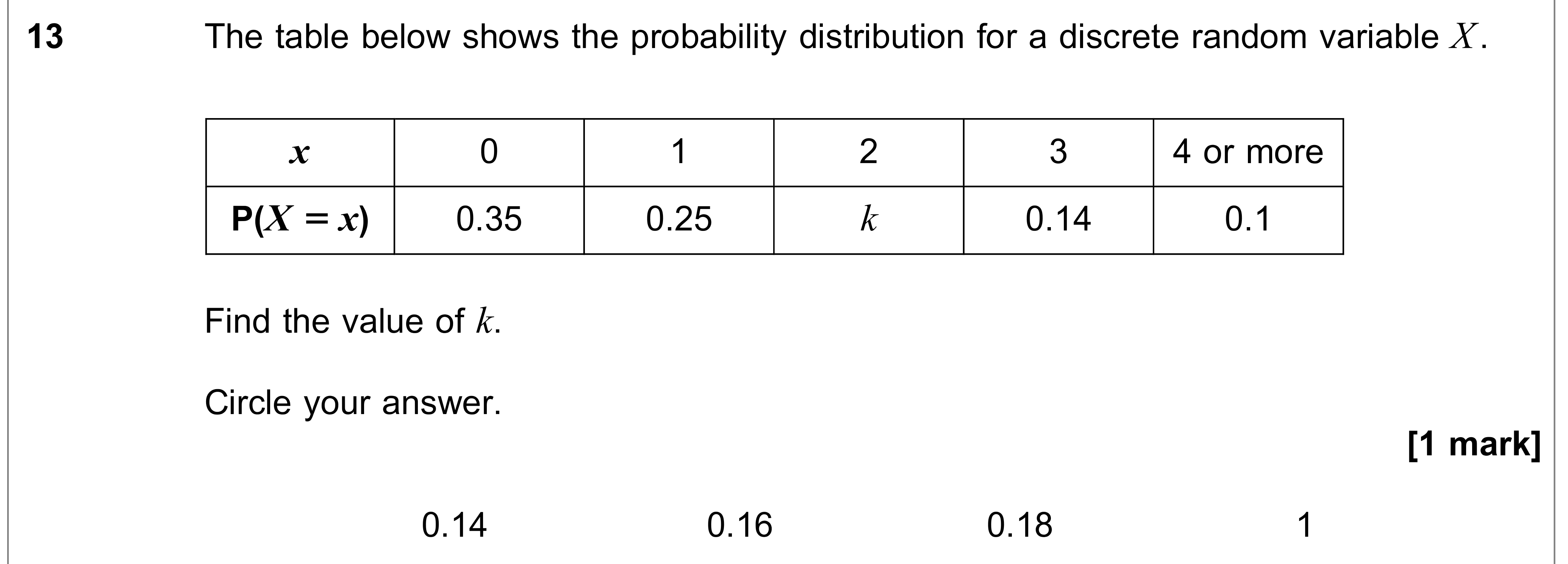 Question 13 — Probability Distribution — AQA AS Maths June 2018