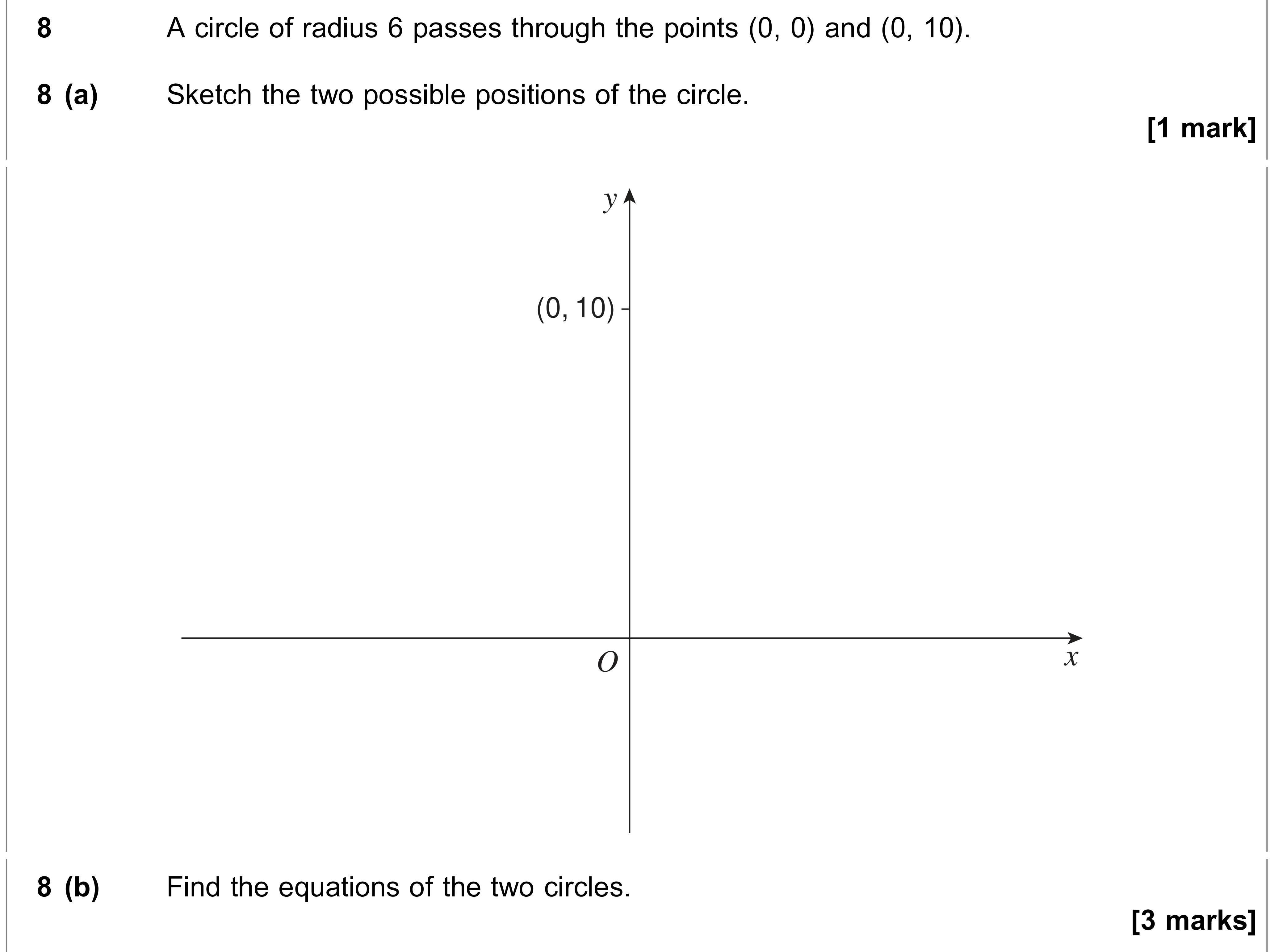 Question 8 — Circles, Graph Sketching — AQA AS Maths June 2018