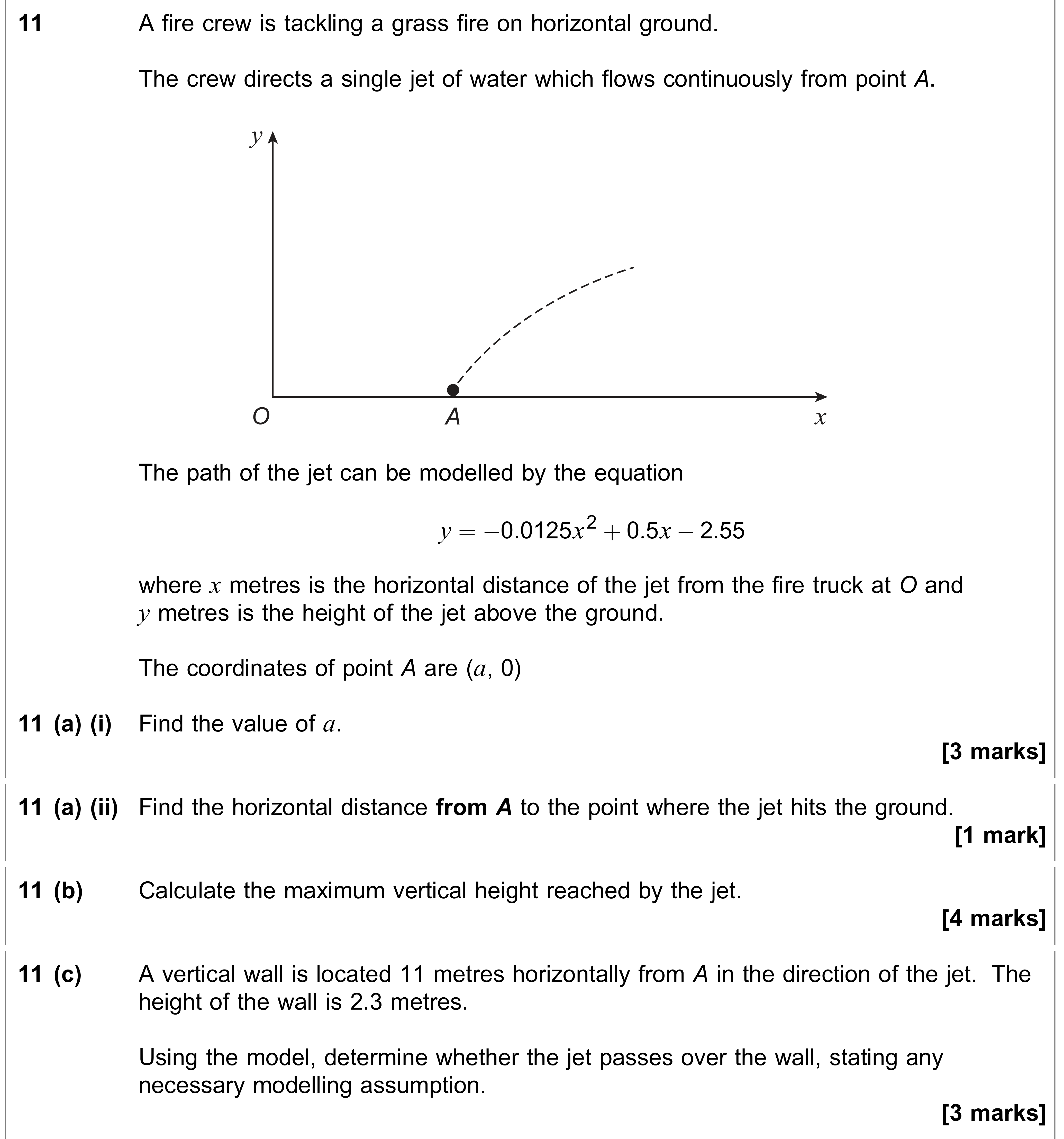Question 11 — Quadratics, Differentiation — AQA AS Maths June 2020