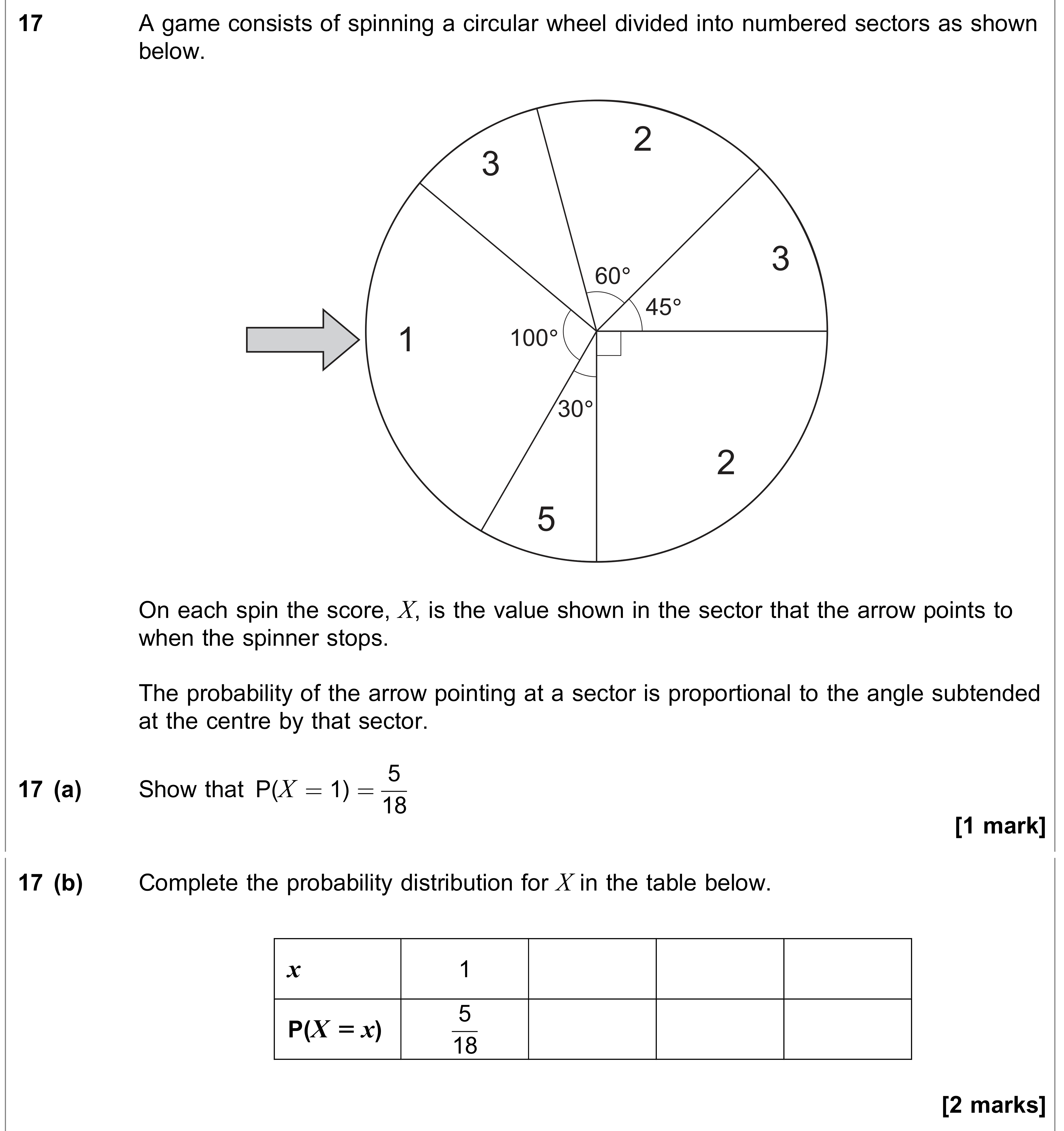 Question 17 — Probability Distribution — AQA AS Maths June 2020
