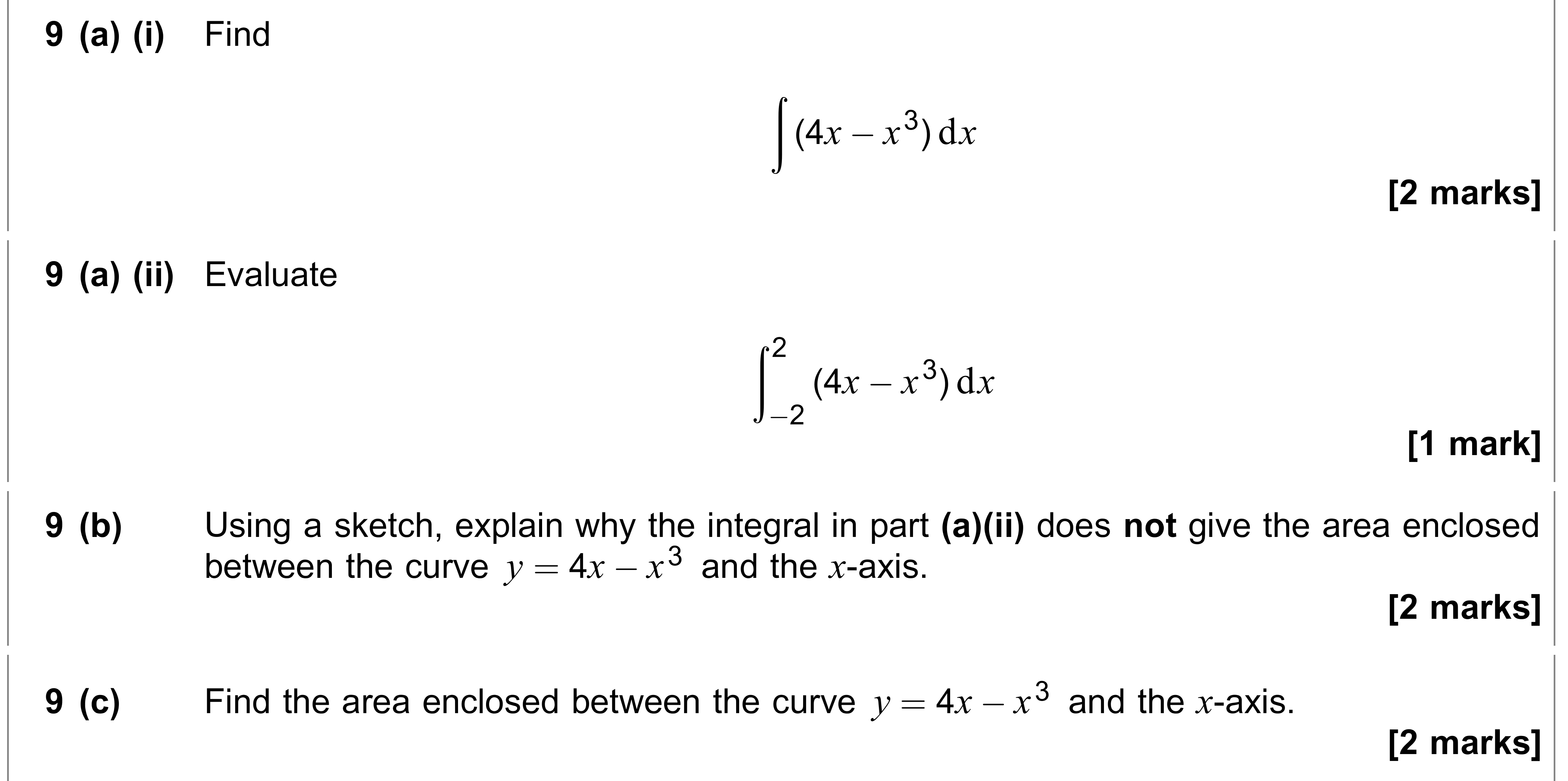 Question 9 — Integration, Graph Sketching — AQA AS Maths June 2020