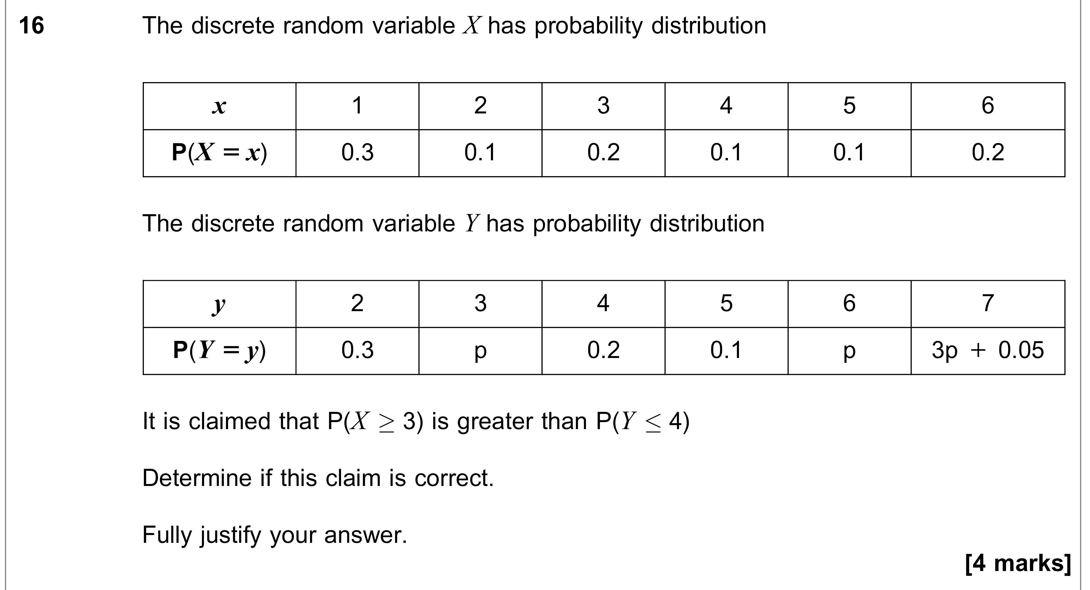 Question 16 — Probability Distribution — AQA AS Maths June 2023
