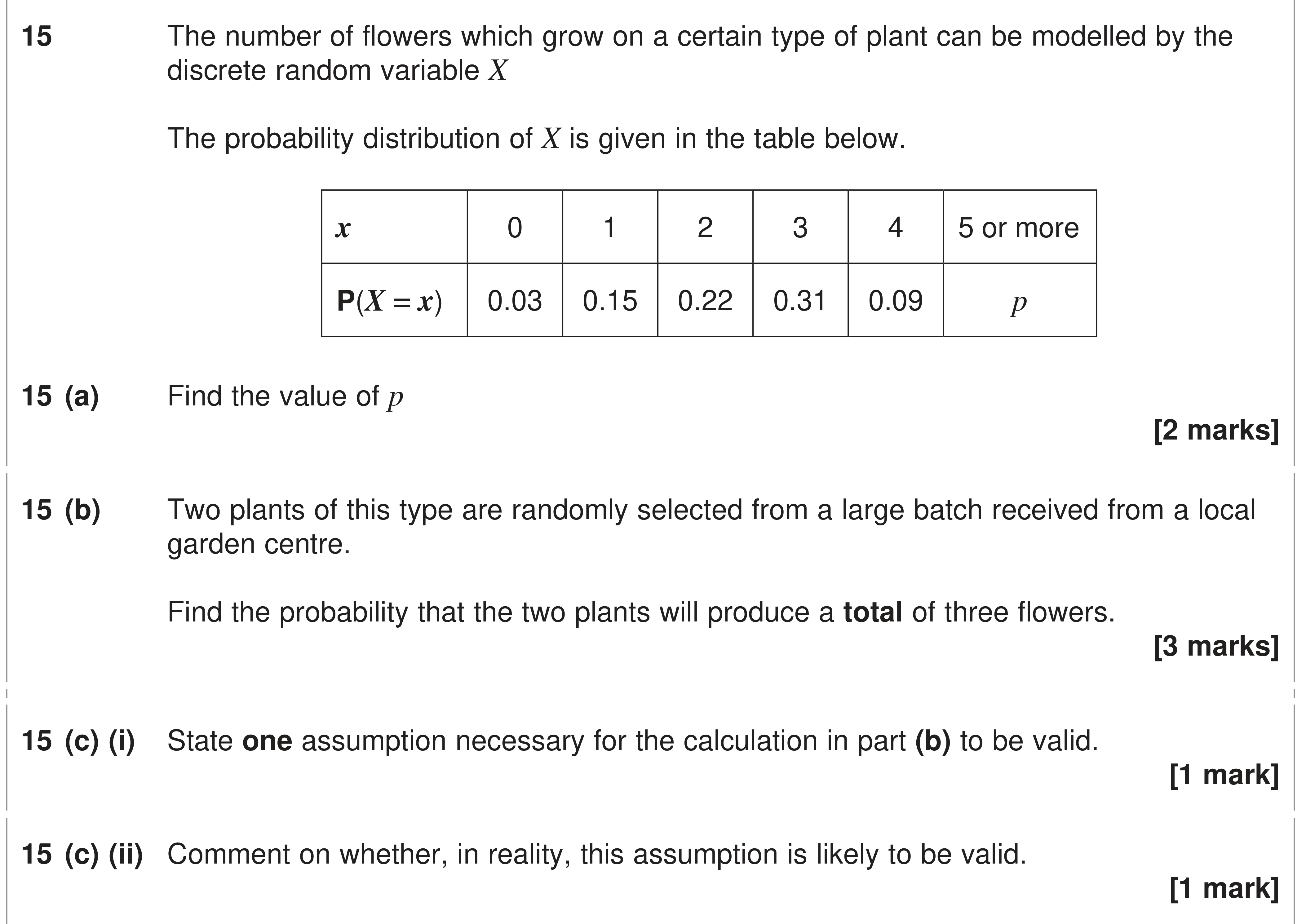 Question 15 — Probability Distribution — AQA AS Maths June 2024
