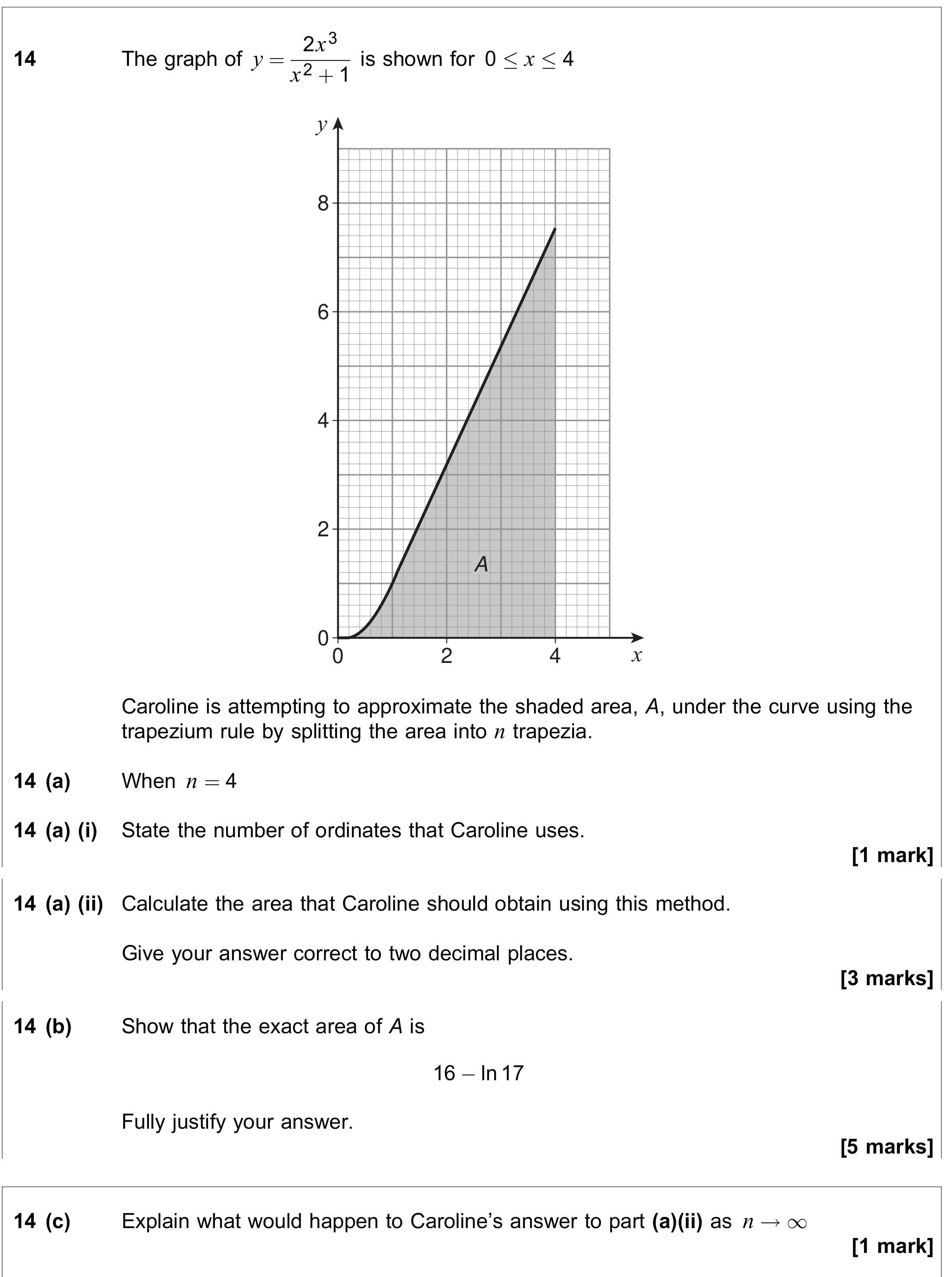 Question 14 — Trapezium Rule, Integration — AQA June 2019
