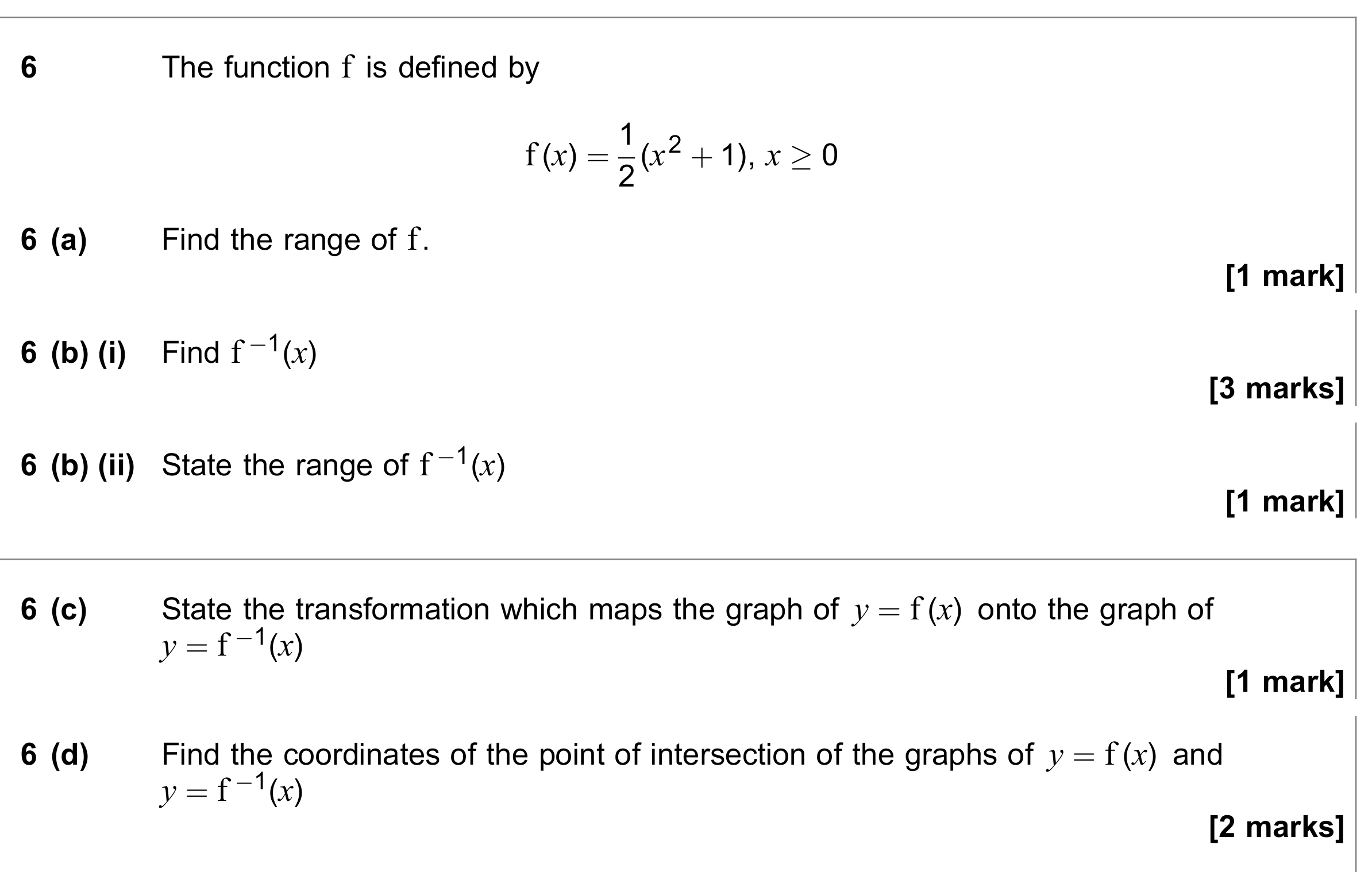 Question 6 — Functions — AQA June 2019