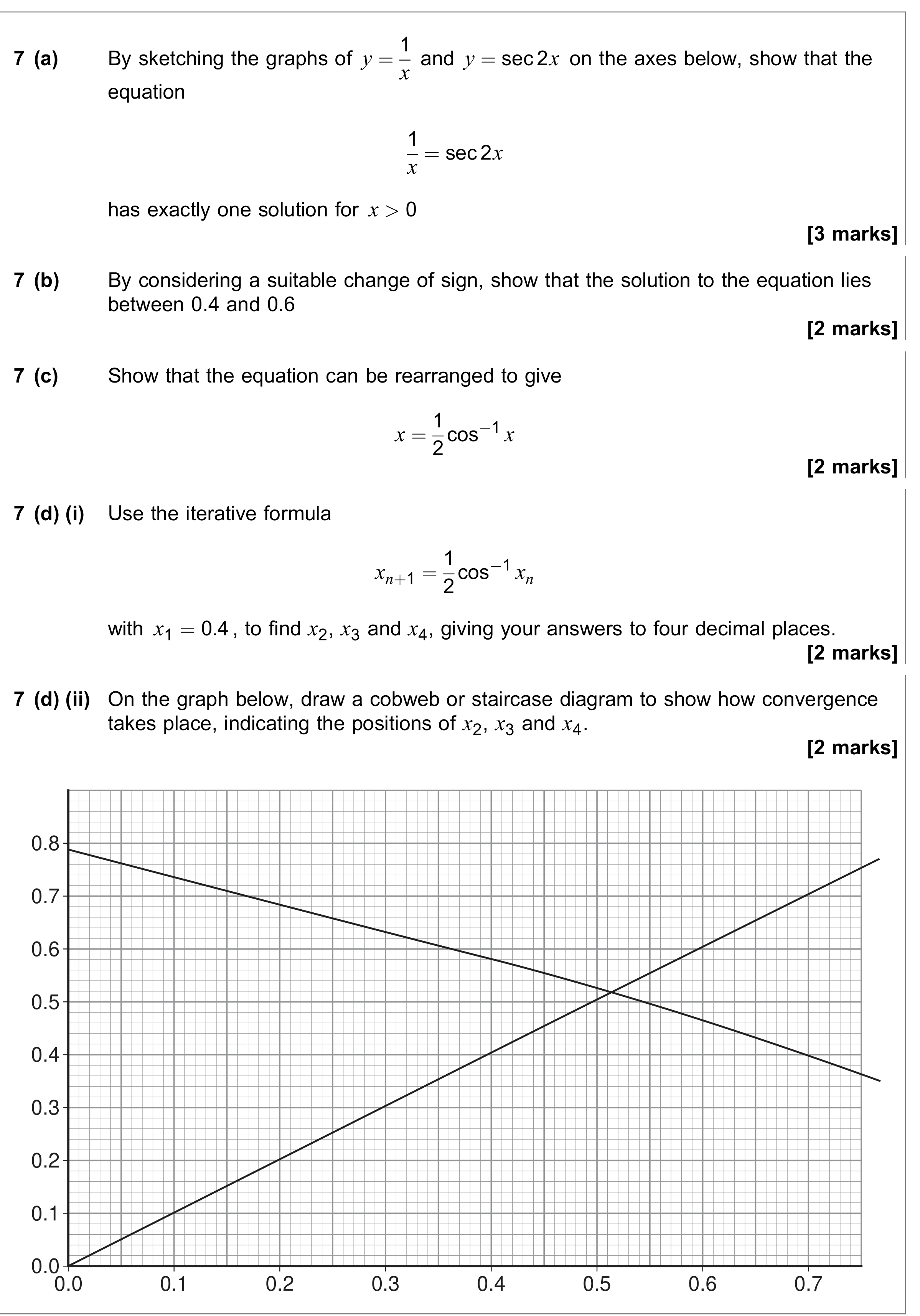 Question 7 — Graph Sketching, Trig, Numerical Methods — AQA June 2019