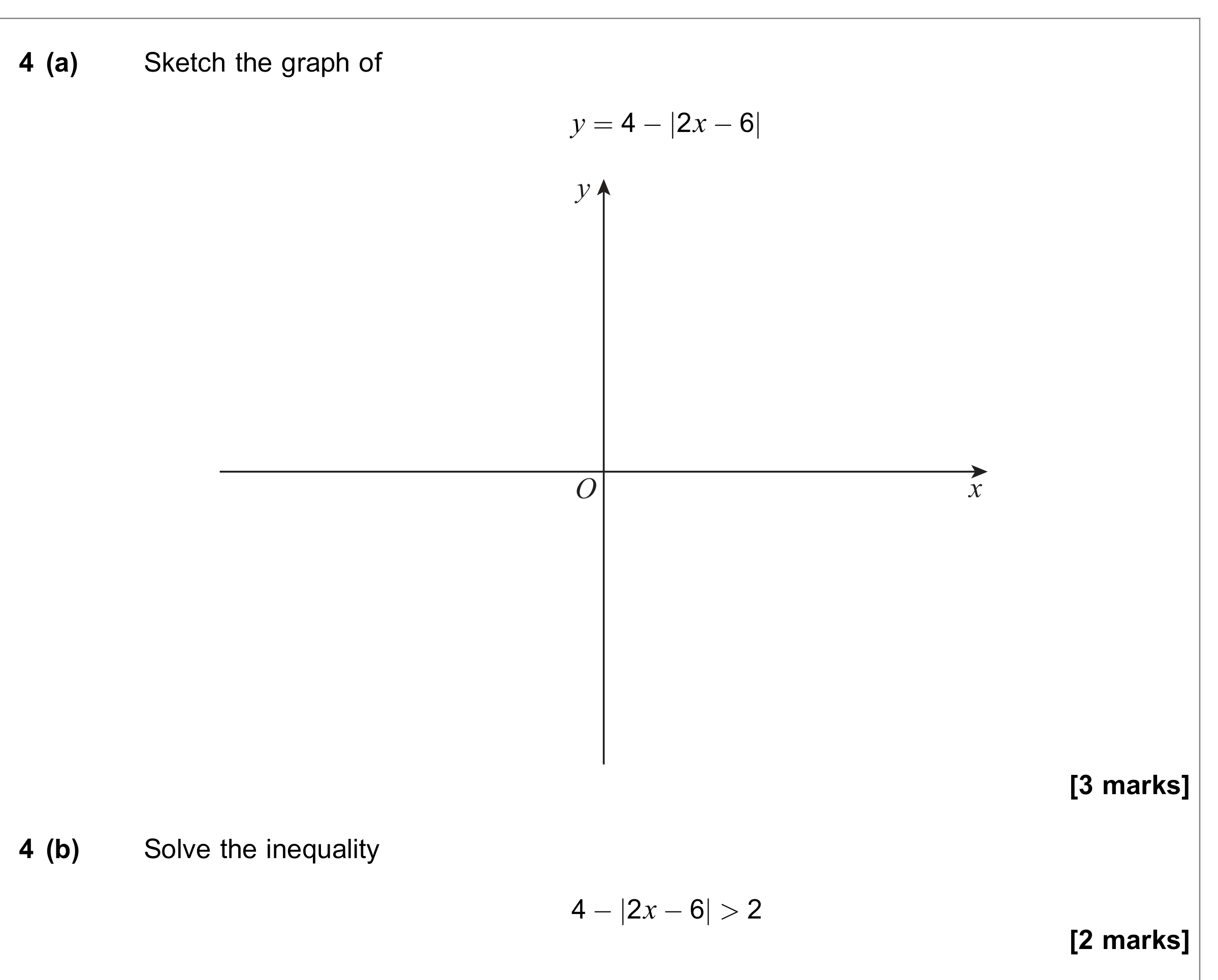 Question 4 — Graph Sketching, Inequalities — AQA June 2020