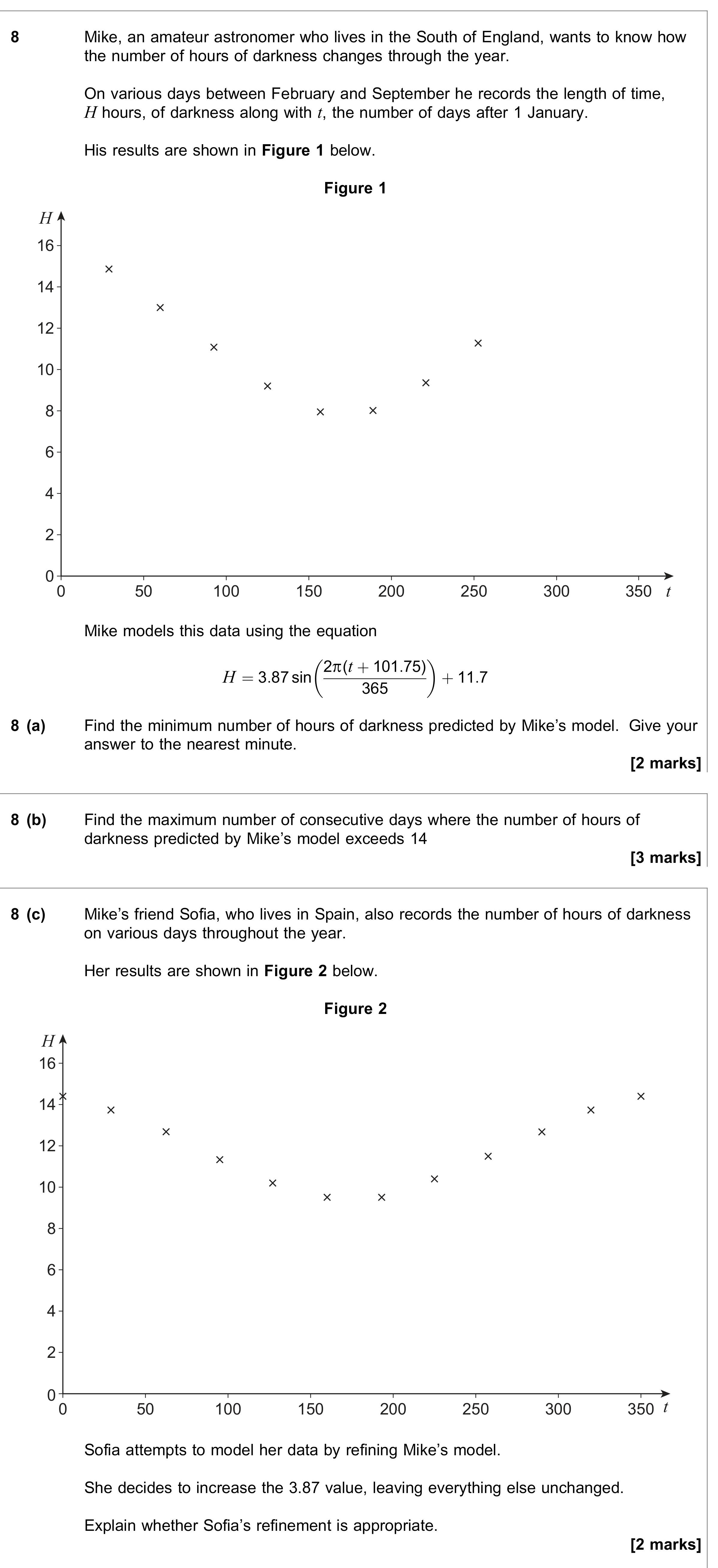 Question 8 — Trig — AQA June 2020