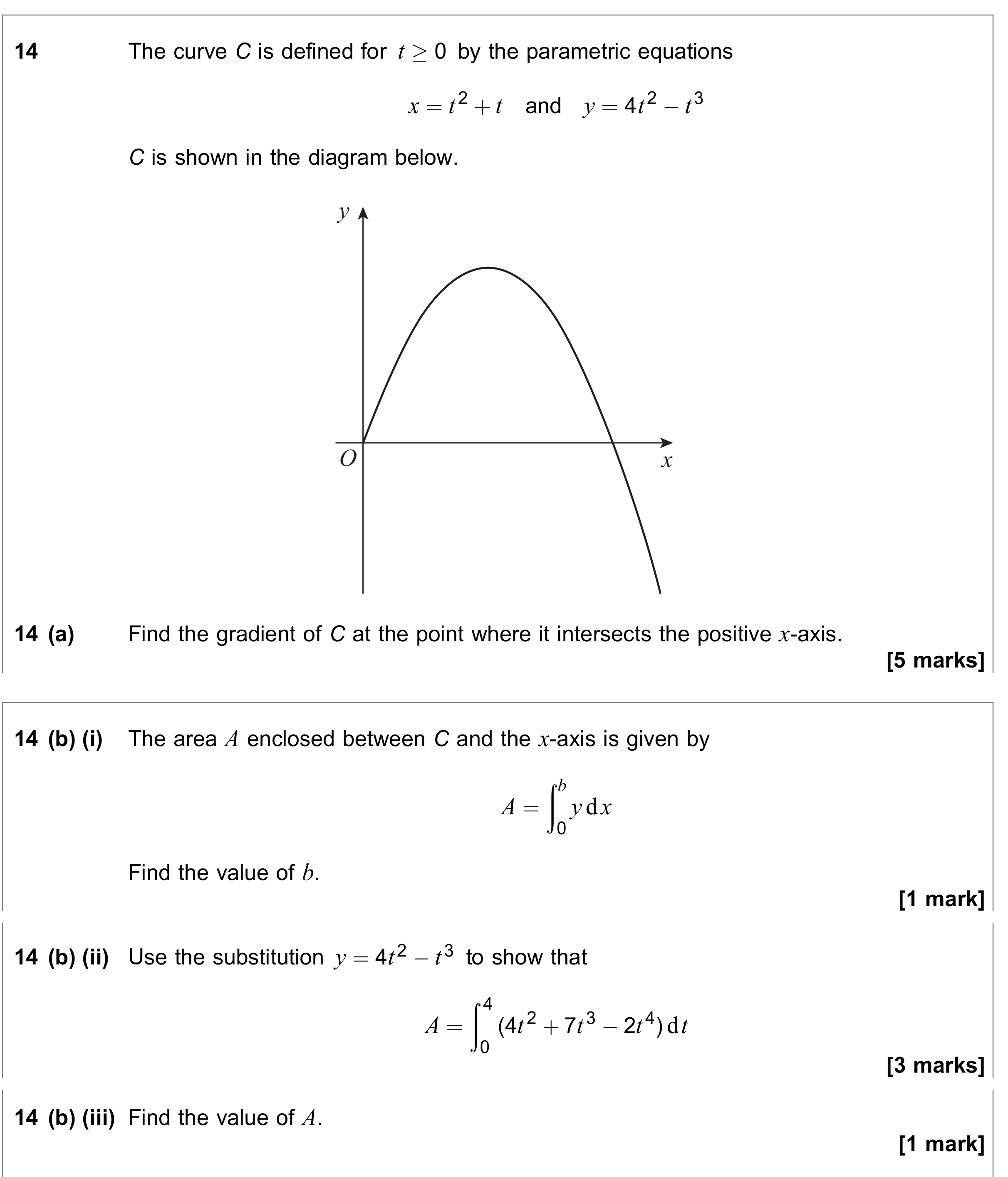Question 14 — Parametric Equations, Parametric Integration — AQA June 2021