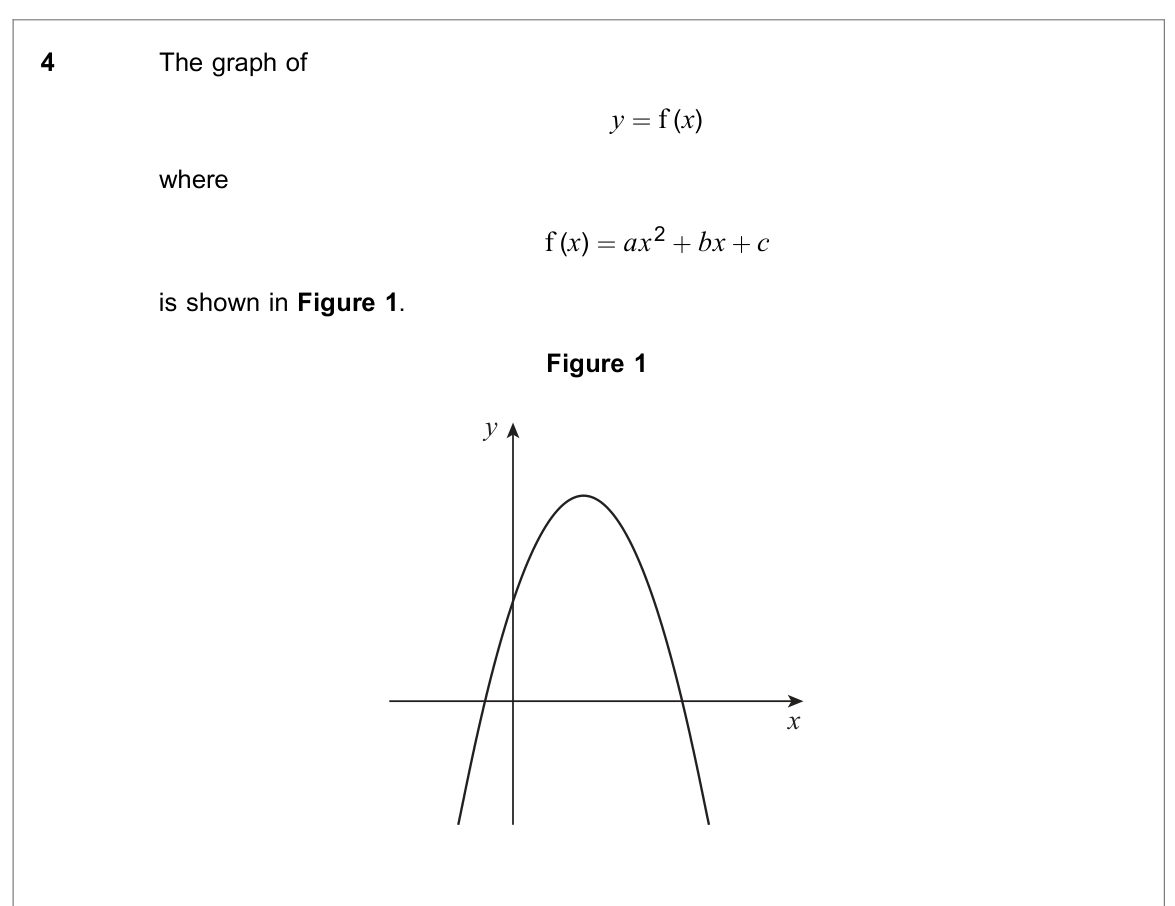 Question 4 — Differentiation — AQA June 2022