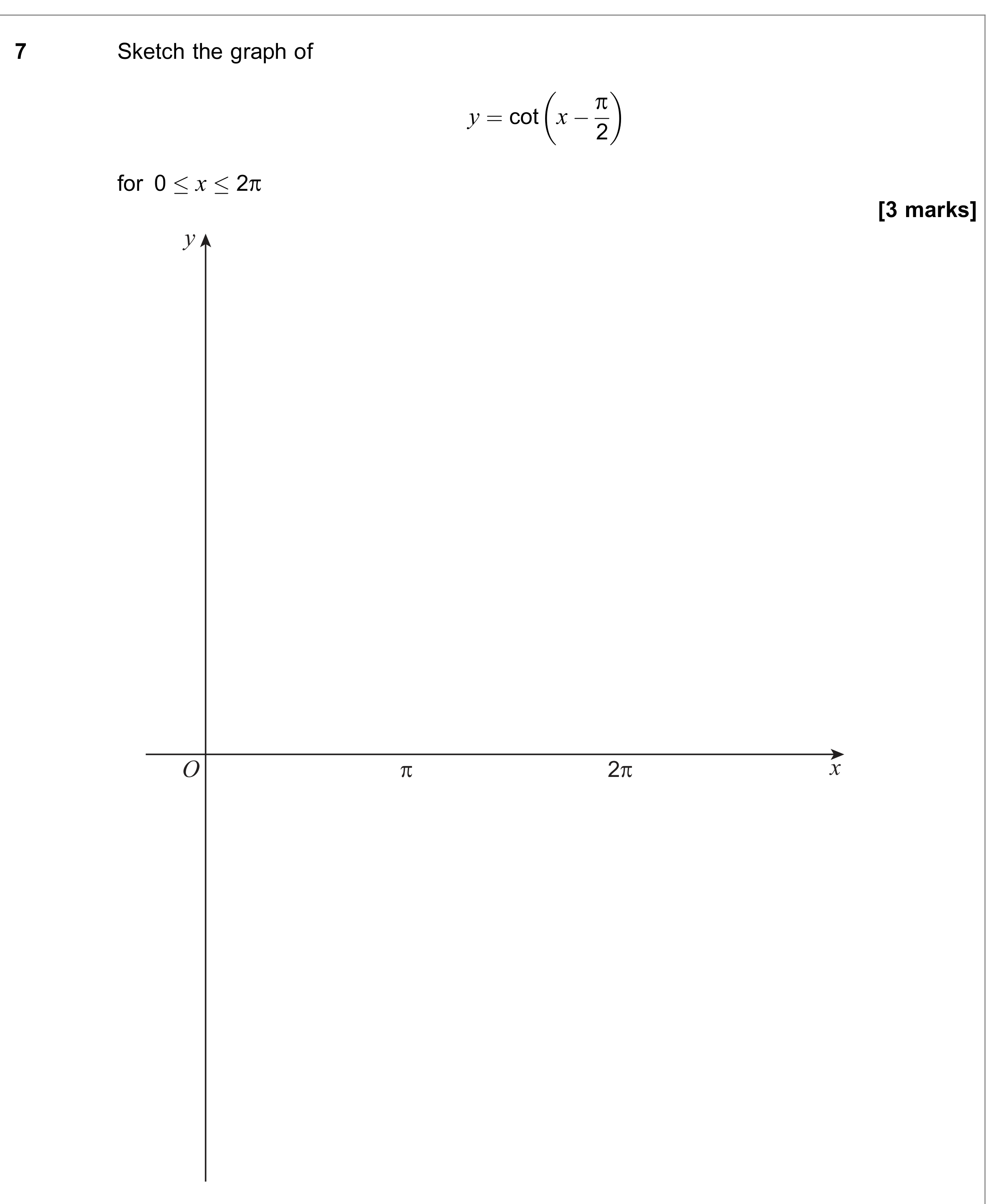 Question 7 — Graph Sketching, Trig — AQA June 2022