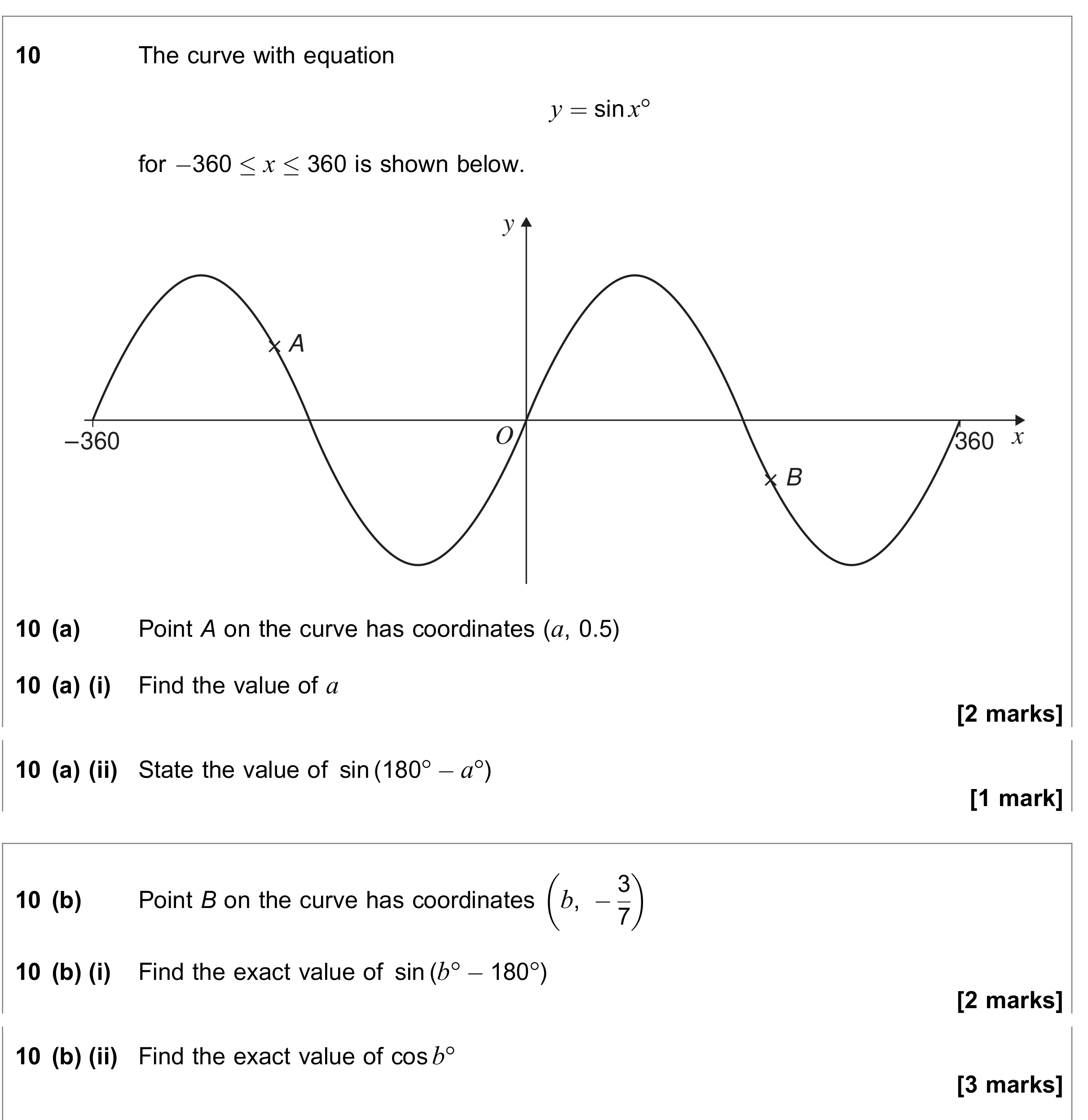 Question 10 — Trig — AQA June 2023