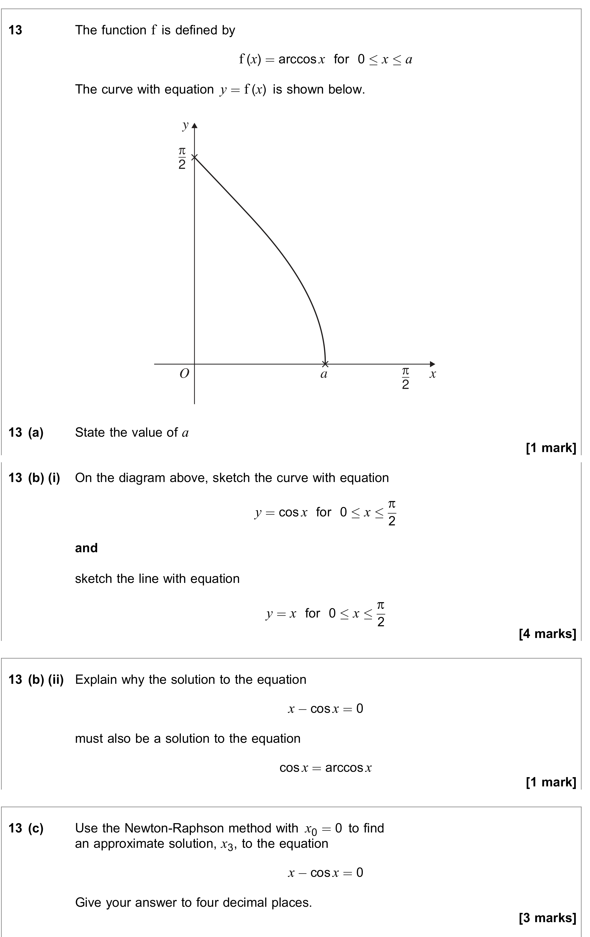 Question 13 — Trig, Graph Sketching, Newton Raphson — AQA June 2023
