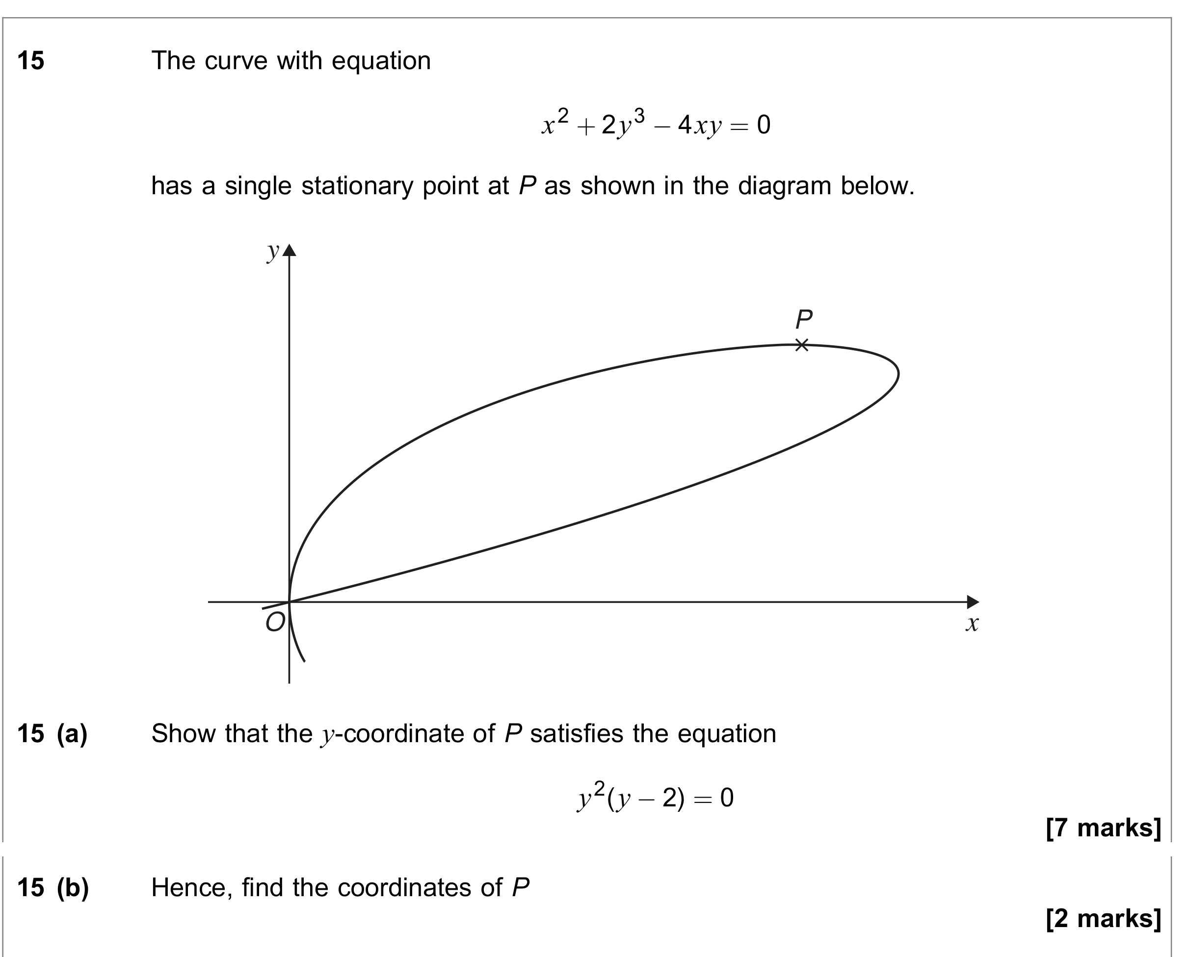 Question 15 — Differentiation — AQA June 2023