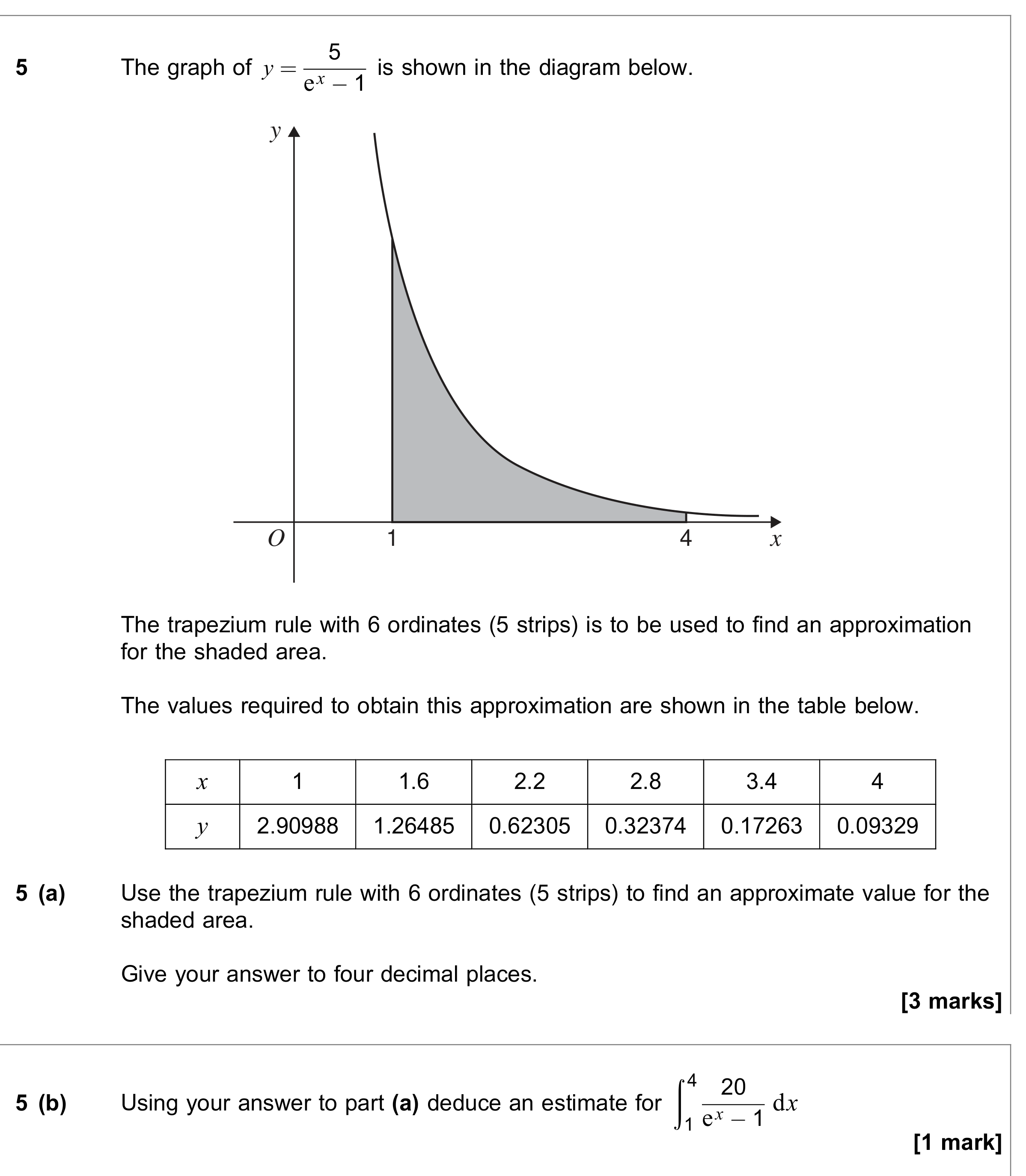 Question 5 — Trapezium Rule — AQA June 2023