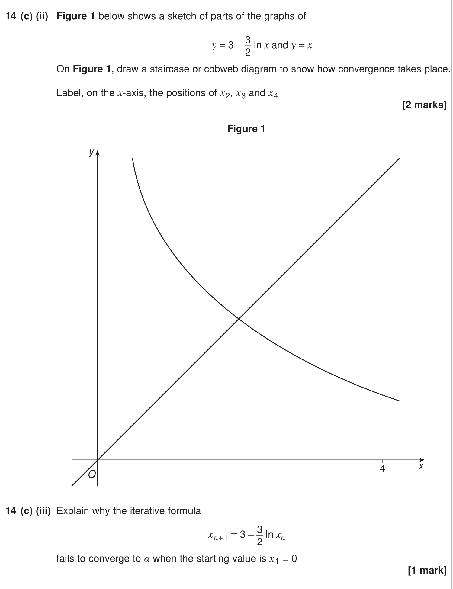 Question 14 (page 2)