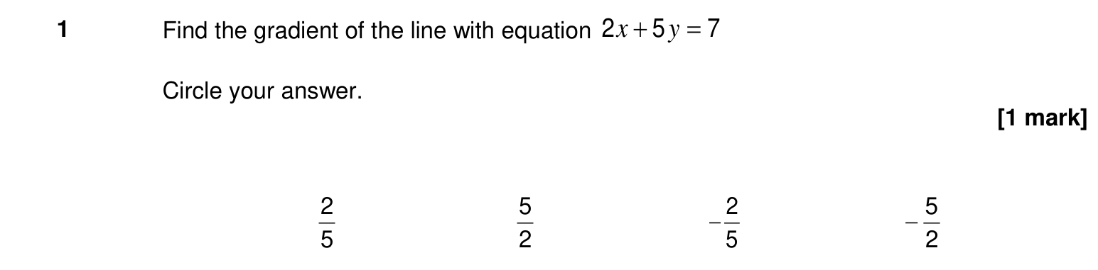 Question 1 — Coordinate Geometry — AQA Specimen