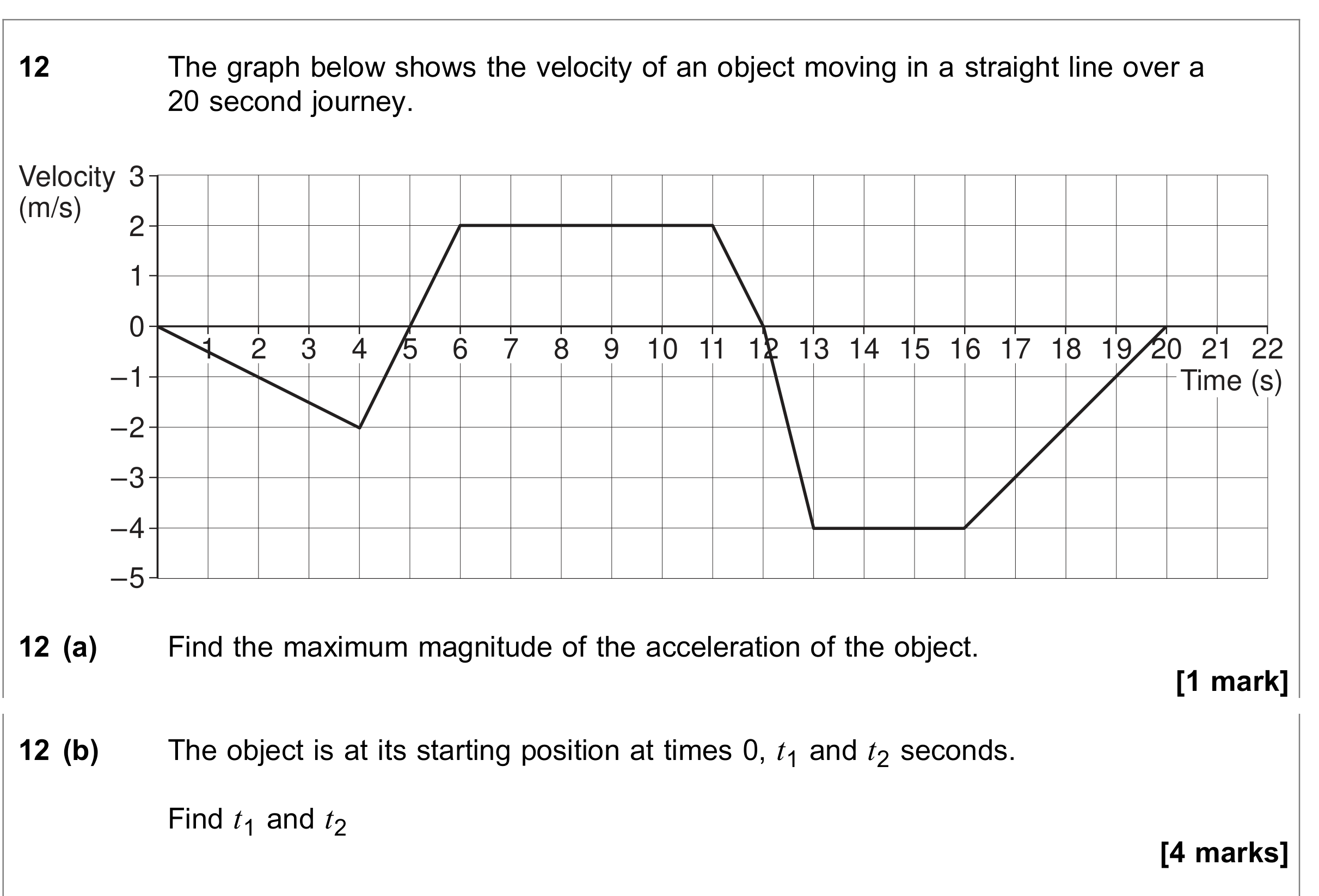 Question 12 — Velocity Time Graphs — AQA June 2018
