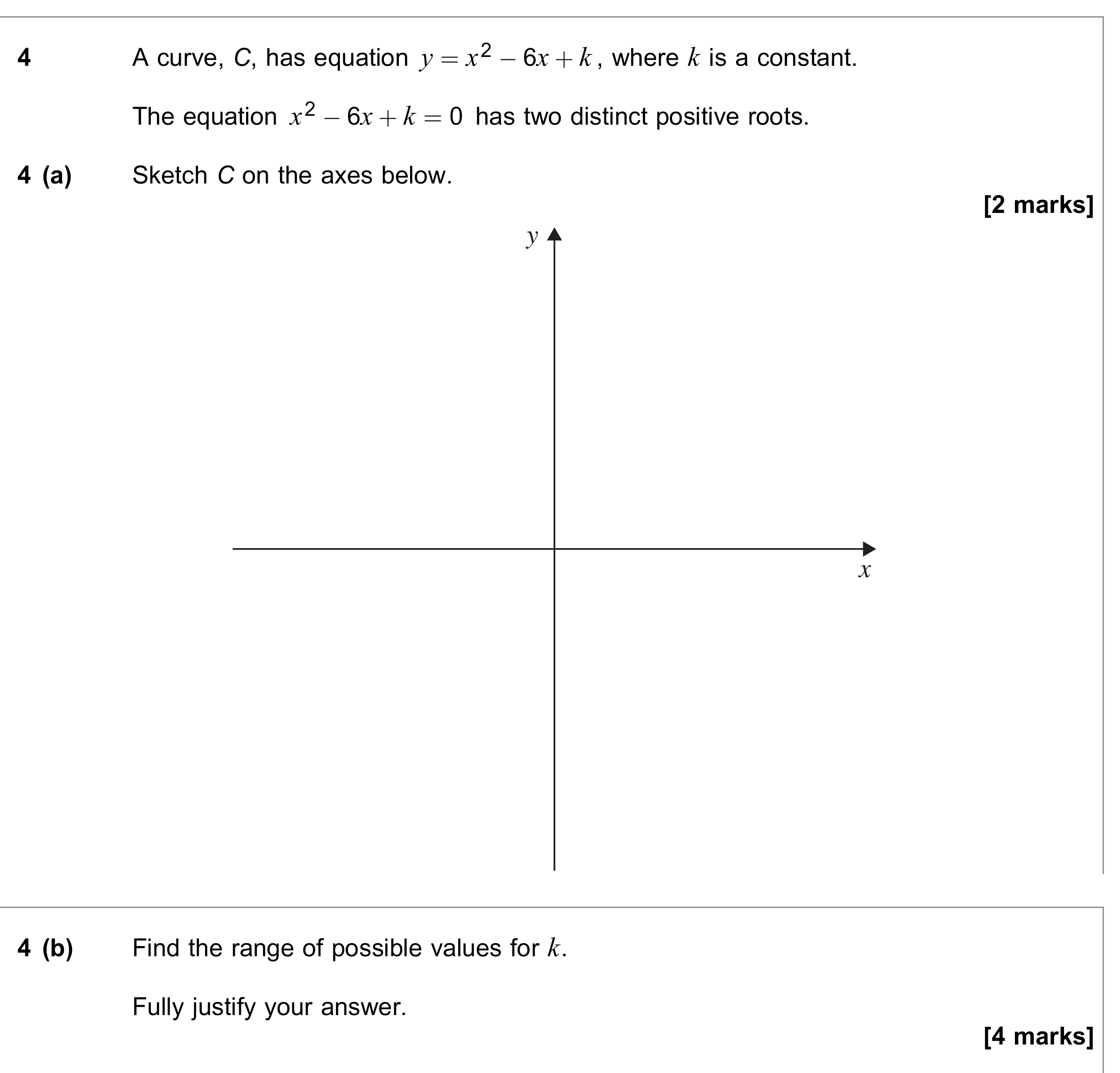 Question 4 — Graph Sketching, Quadratics — AQA June 2018