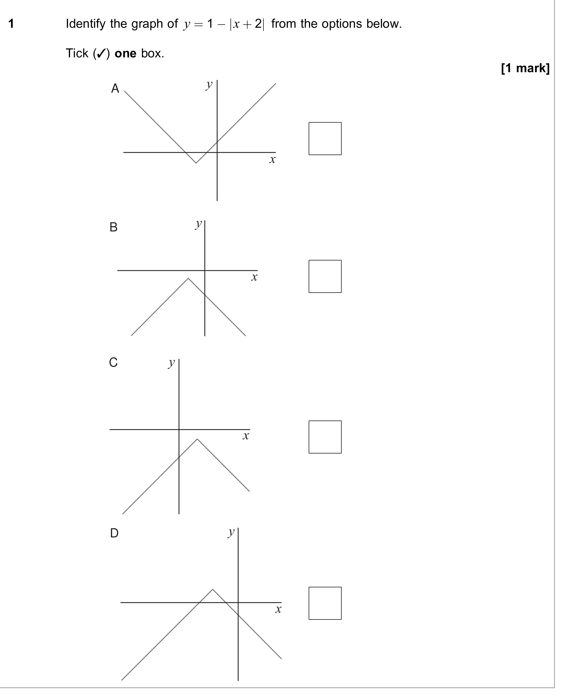 Question 1 — Modulus Function — AQA June 2019