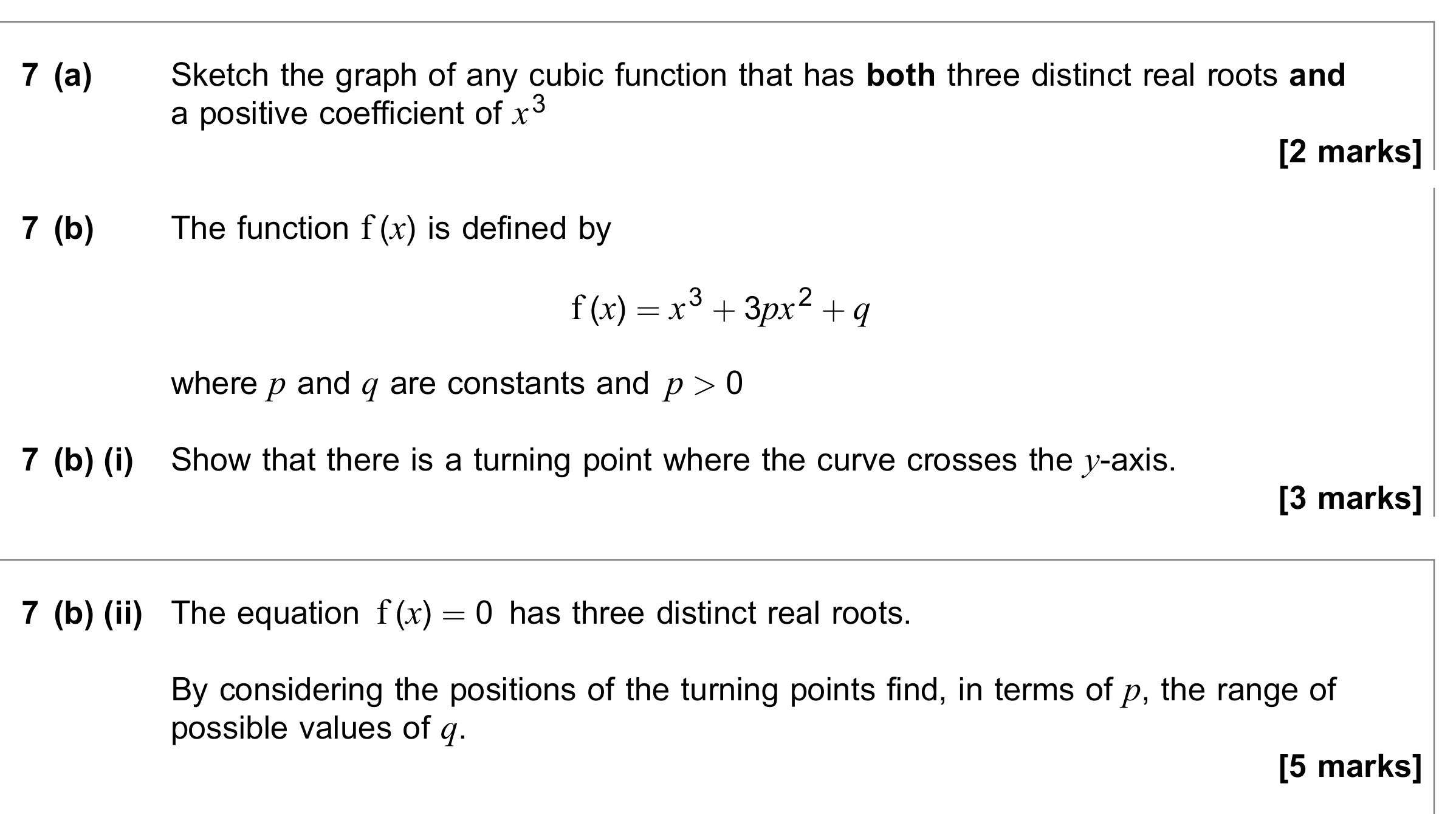 Question 7 — Graph Sketching, Differentiation — AQA June 2019