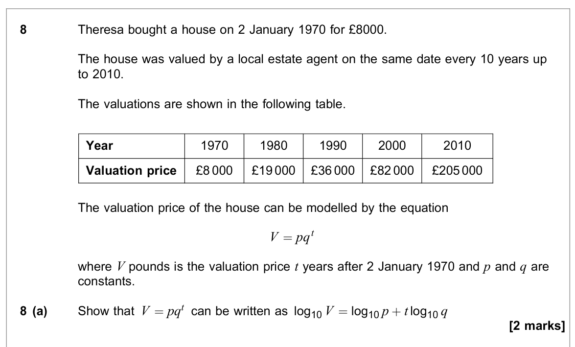 Question 8 — Logs and Straight Line Graphs — AQA June 2019