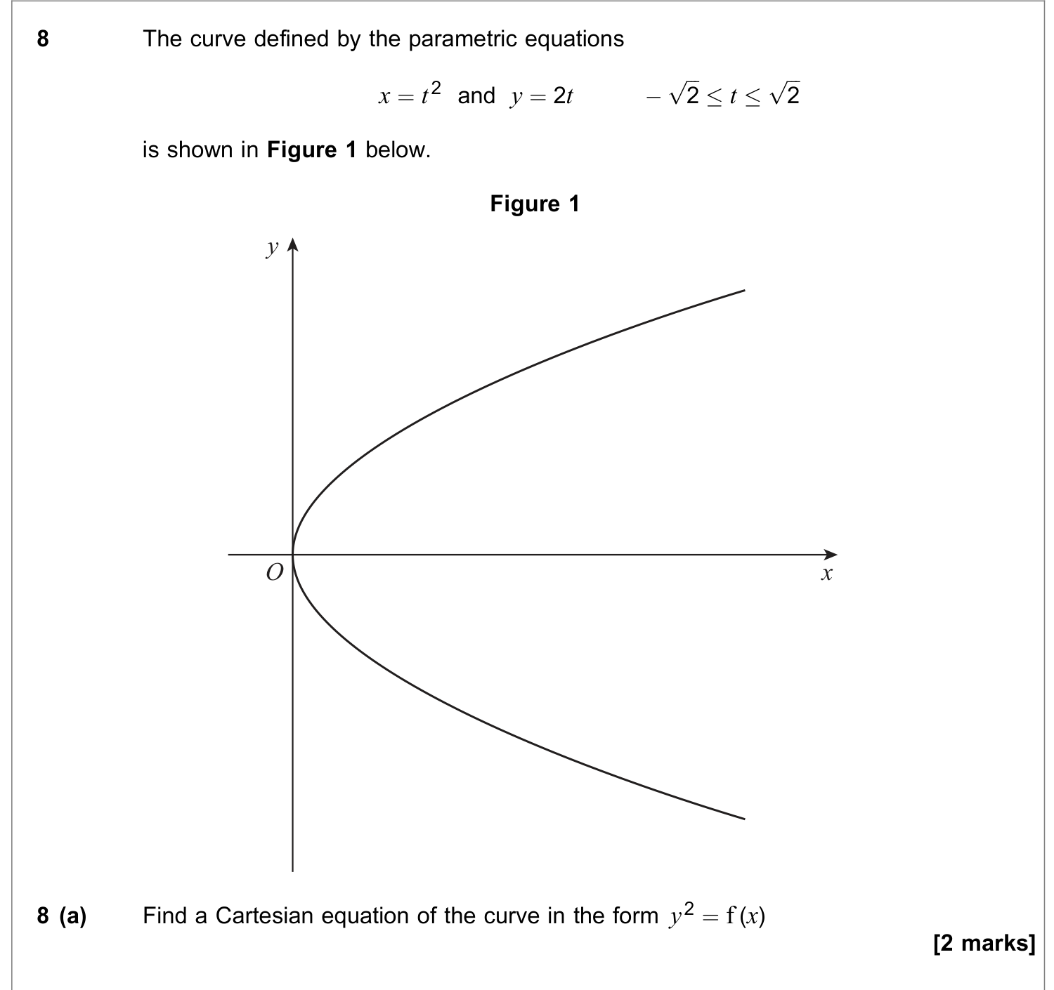 Question 8 — Parametric Equations — AQA June 2020