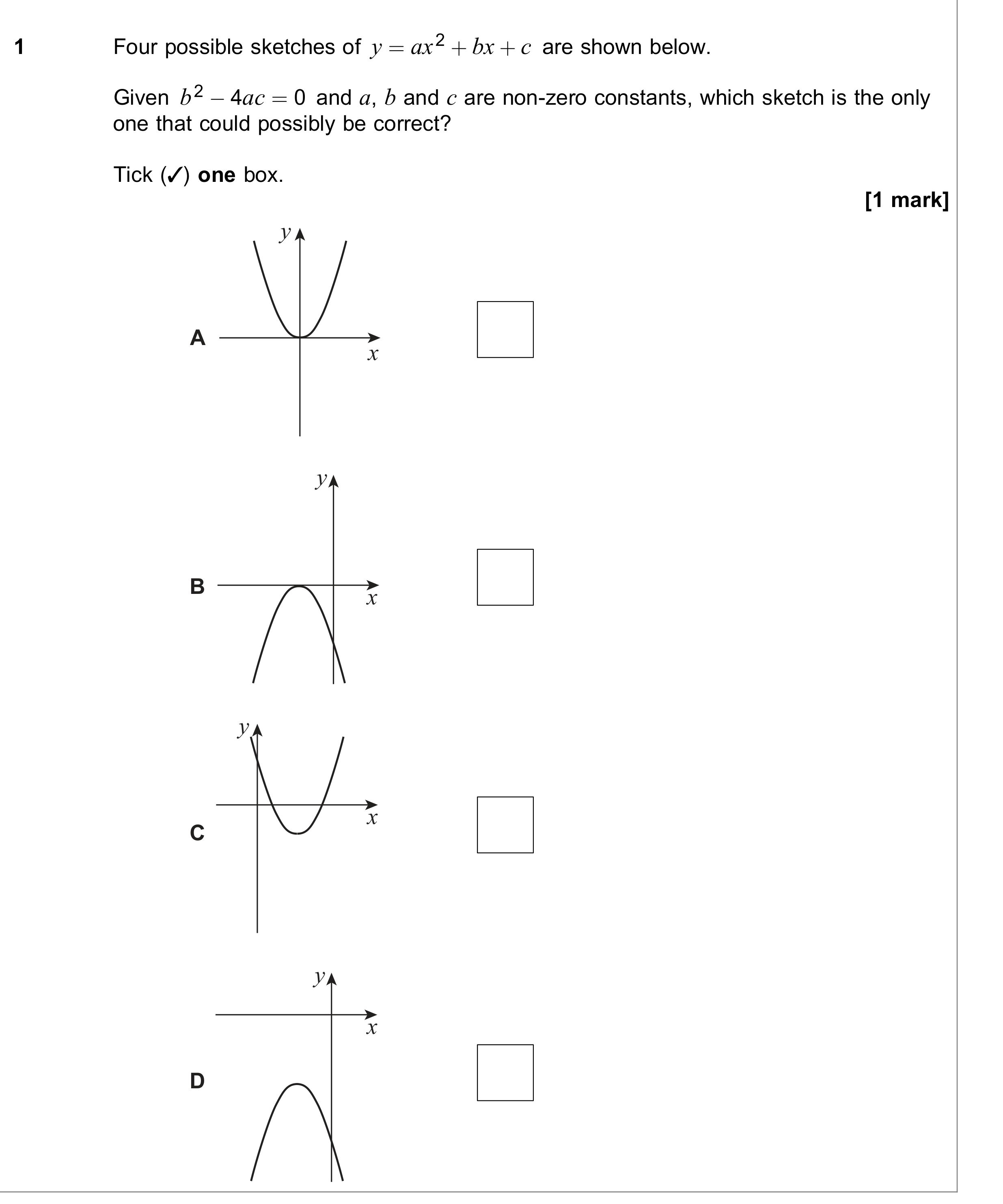 Question 1 — Quadratics — AQA June 2021