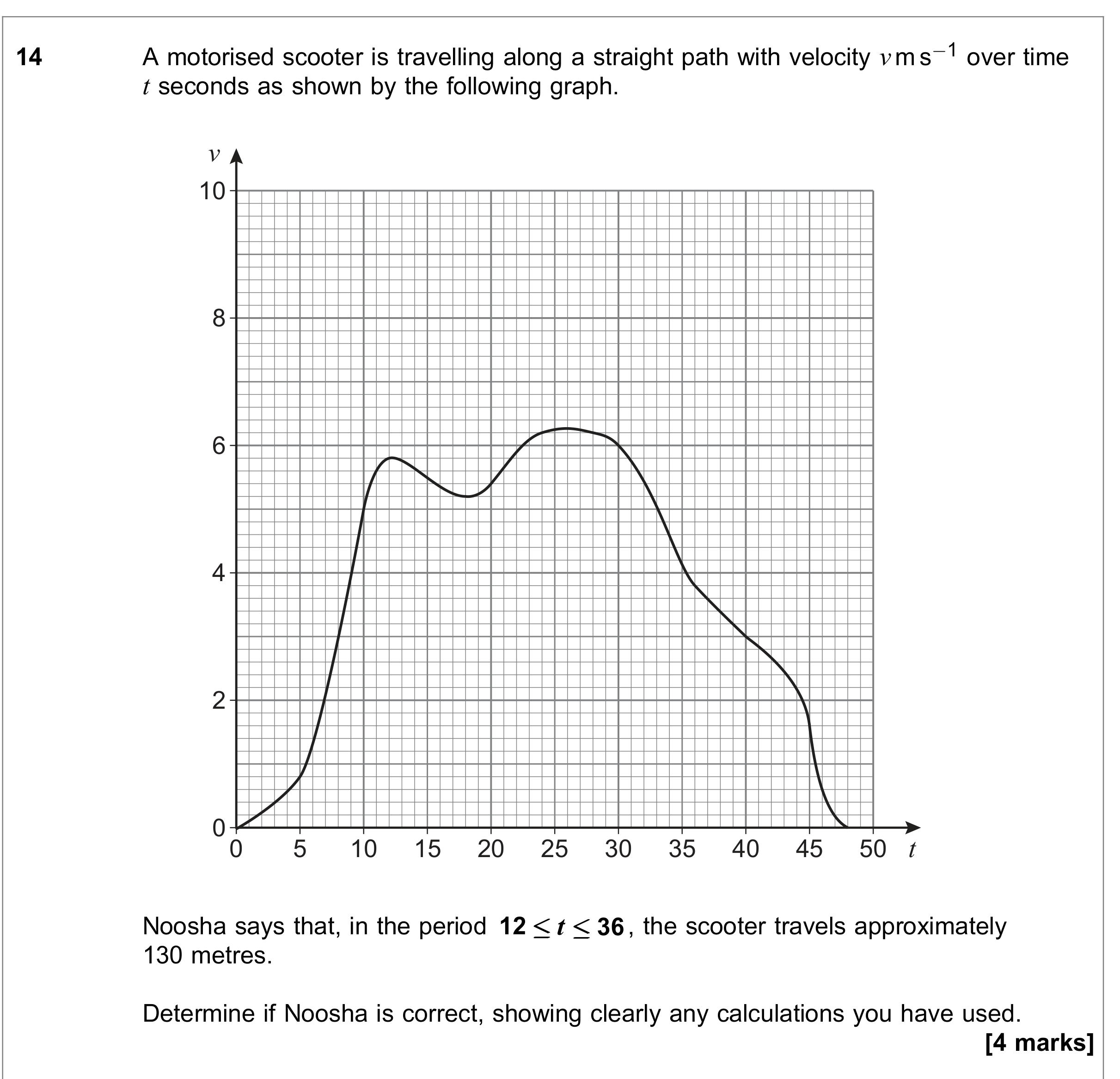 Question 14 — Velocity Time Graphs, Trapezium Rule — AQA June 2021