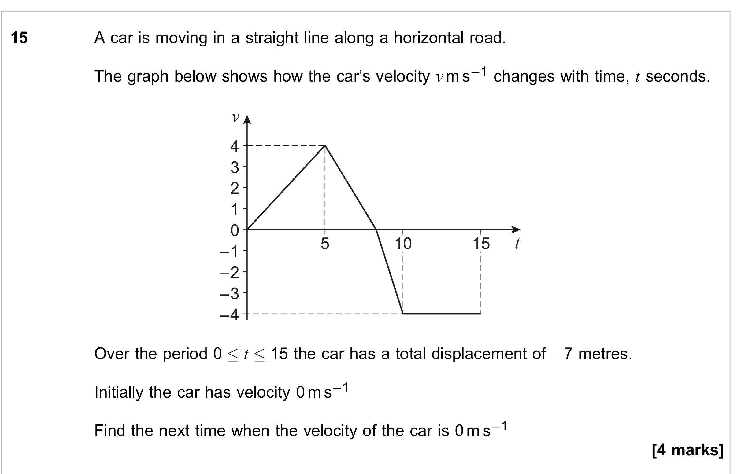 Question 15 — Velocity Time Graphs — AQA June 2022