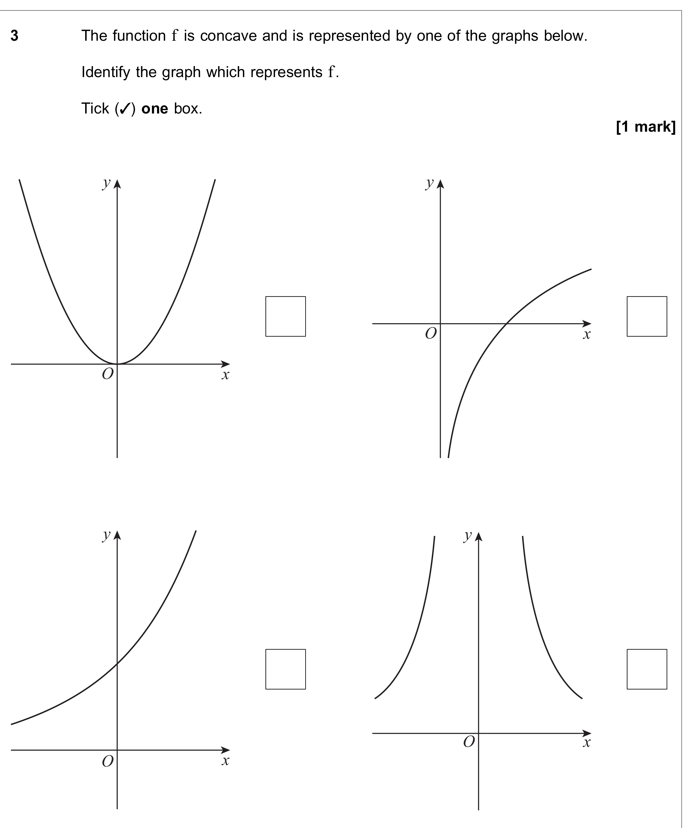 Question 3 — Differentiation — AQA June 2022