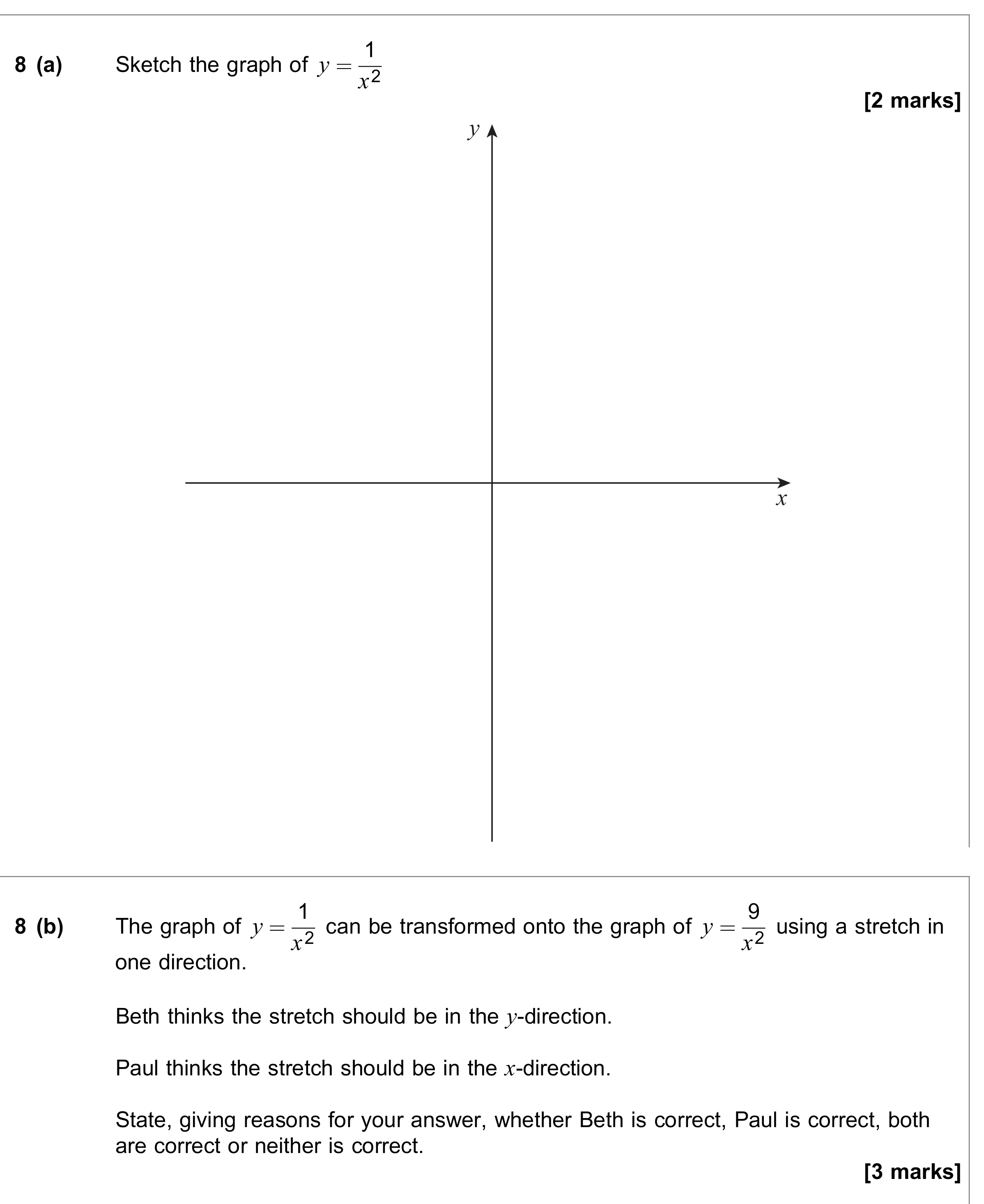 Question 8 — Graph Sketching, Graph Transformations — AQA June 2022