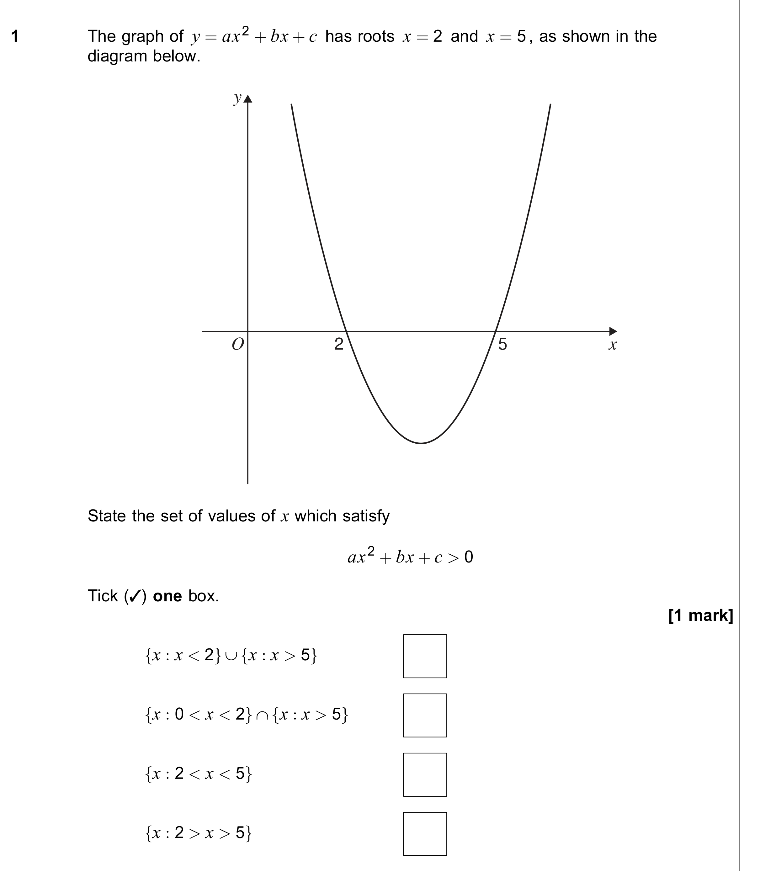 Question 1 — Inequalities — AQA June 2023