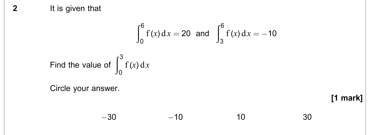 Question 2 — Integration — AQA June 2023