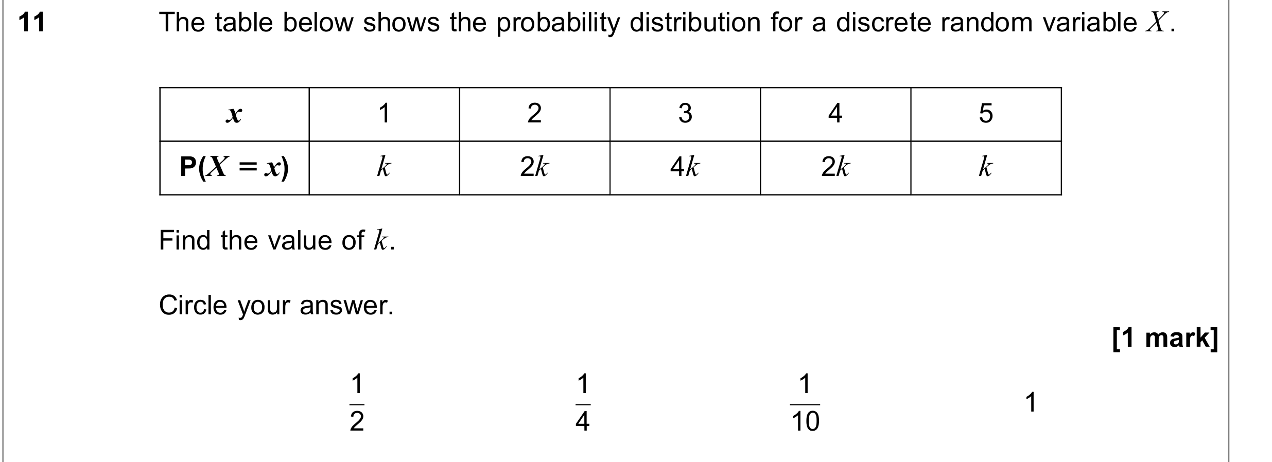 Question 11 — Probability Distribution — AQA June 2018