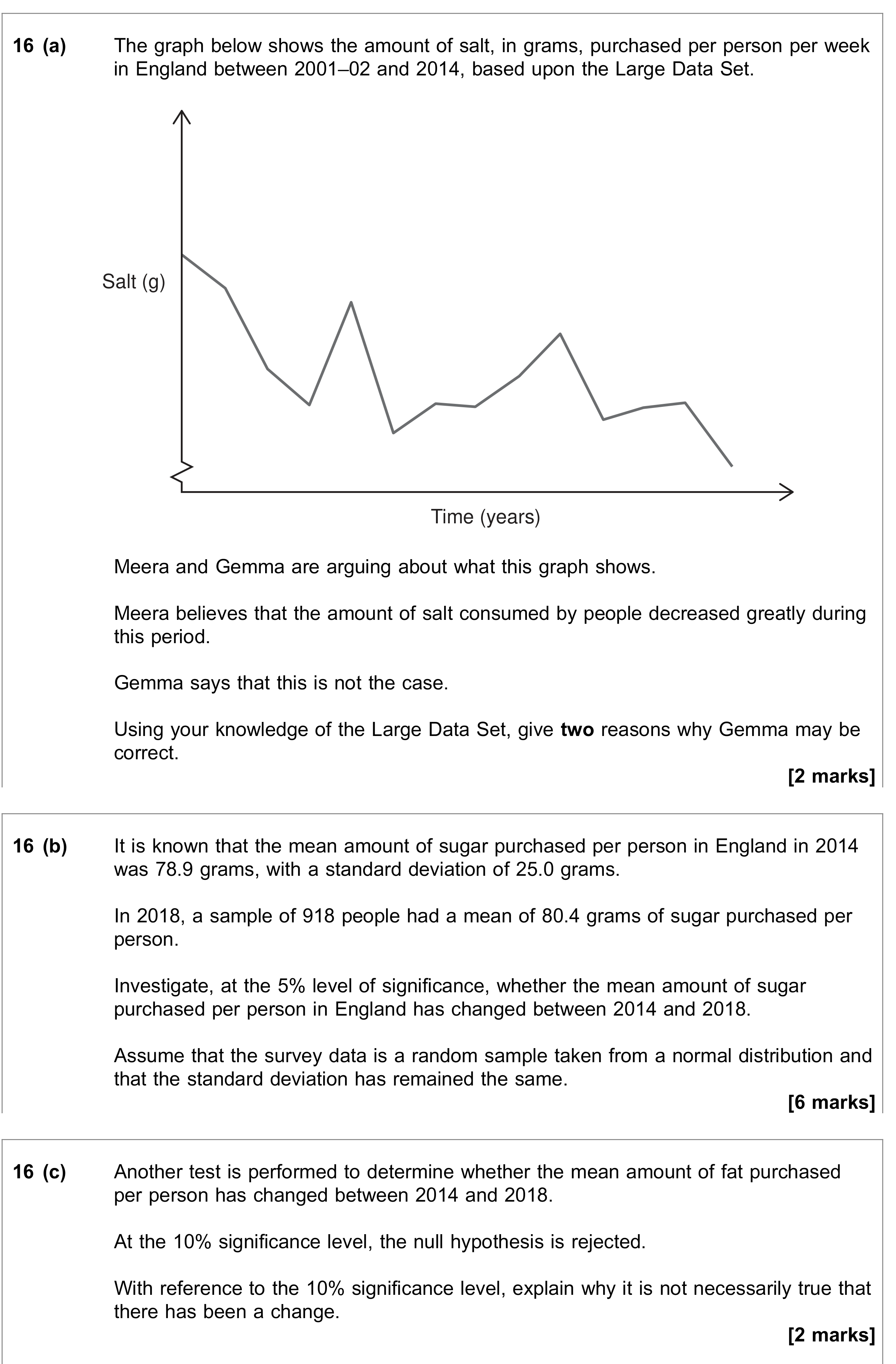 Question 16 — Large Data Set, Hypothesis Testing — AQA June 2019