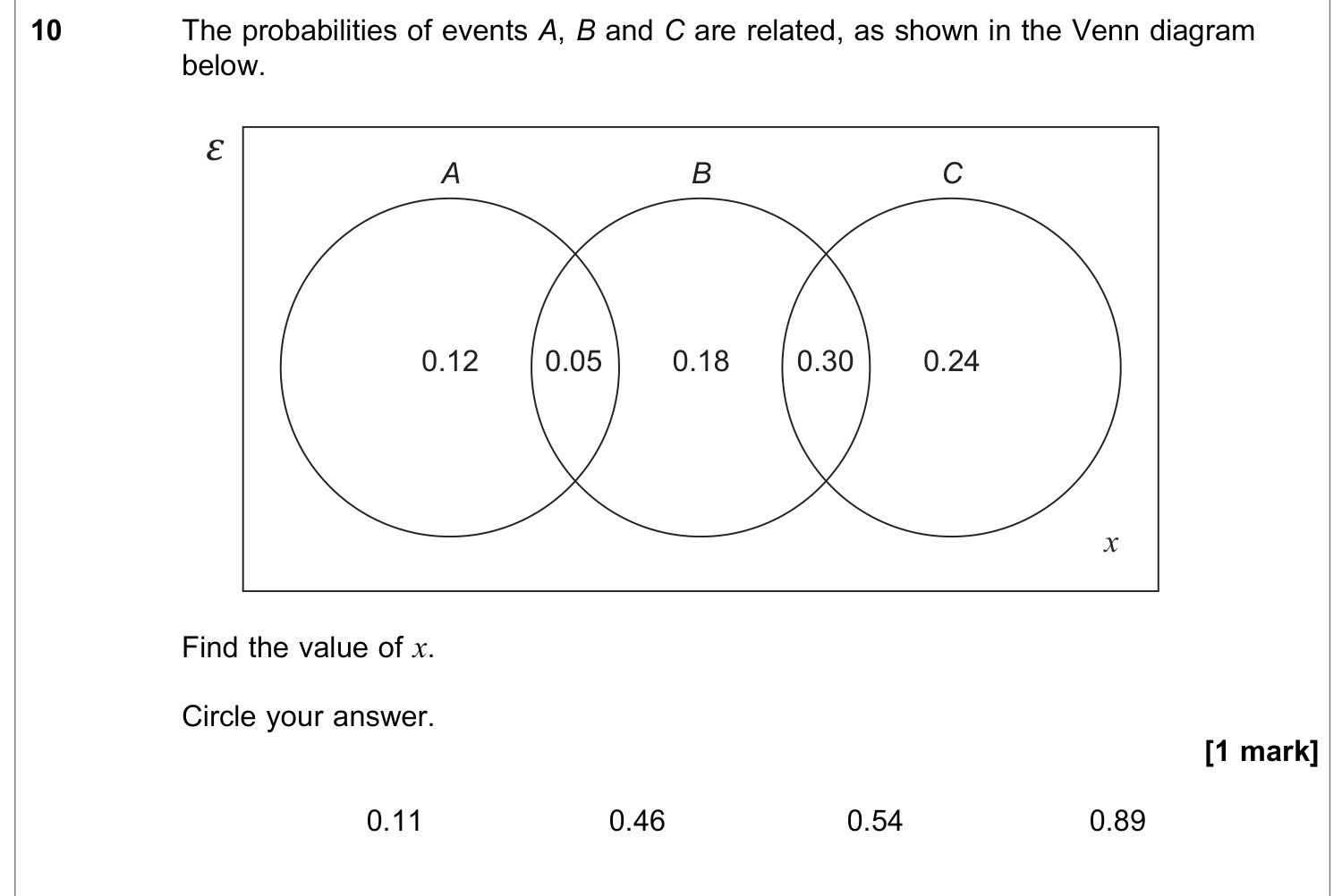 Question 10 — Venn Diagram — AQA June 2020