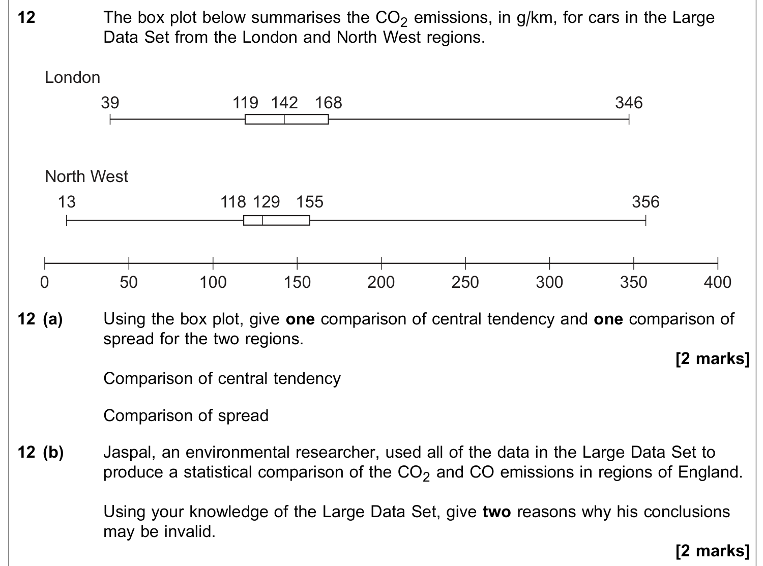 Question 12 — Box Plots, Large Data Set — AQA June 2020