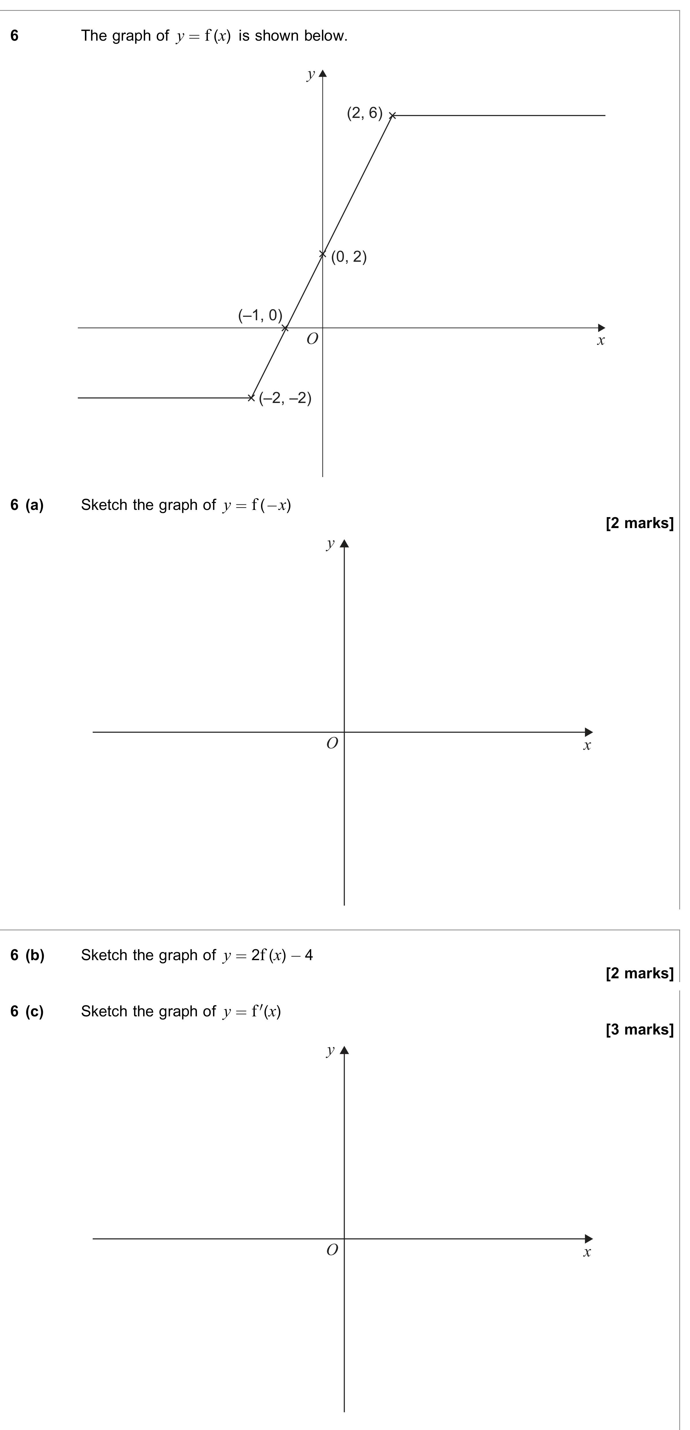 Question 6 — Graph Sketching, Graph Transformations — AQA June 2020