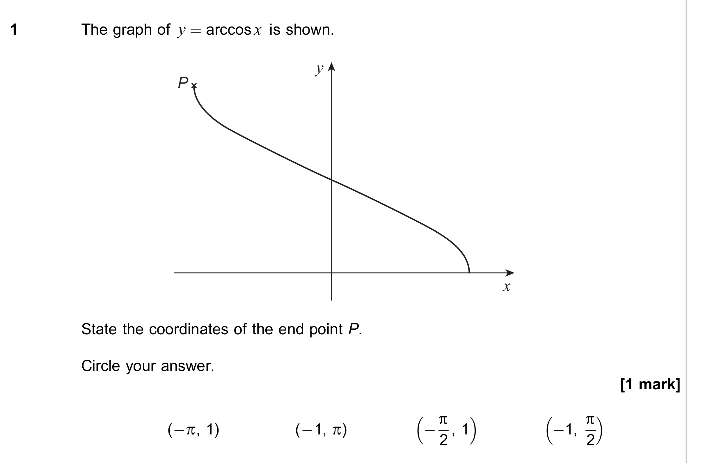 Question 1 — Trig — AQA June 2021