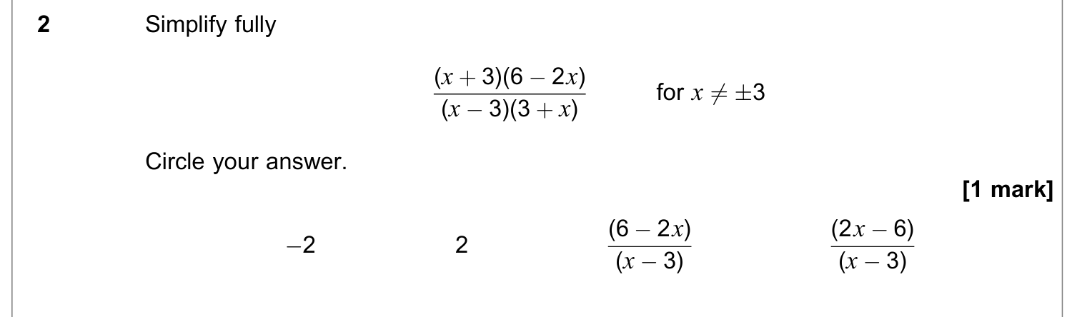 Question 2 — Algebra — AQA June 2021