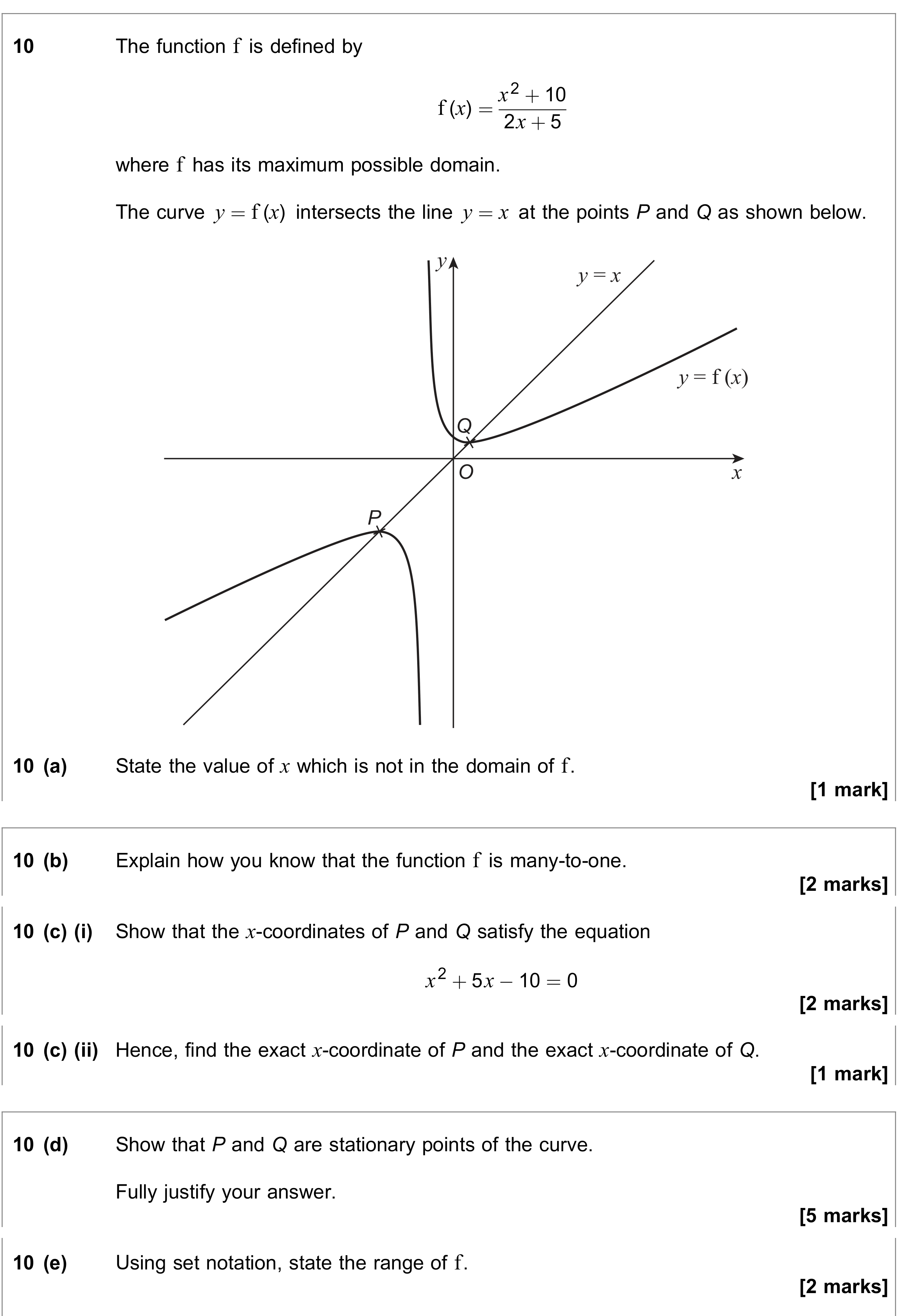 Question 10 — Functions, Differentiation — AQA June 2022