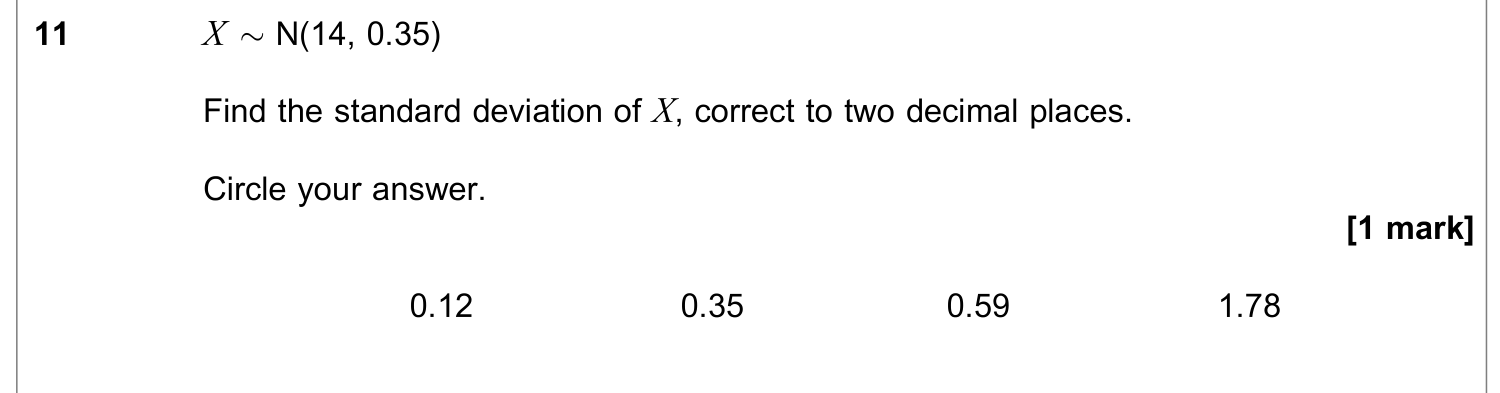 Question 11 — Normal Distribution — AQA June 2022