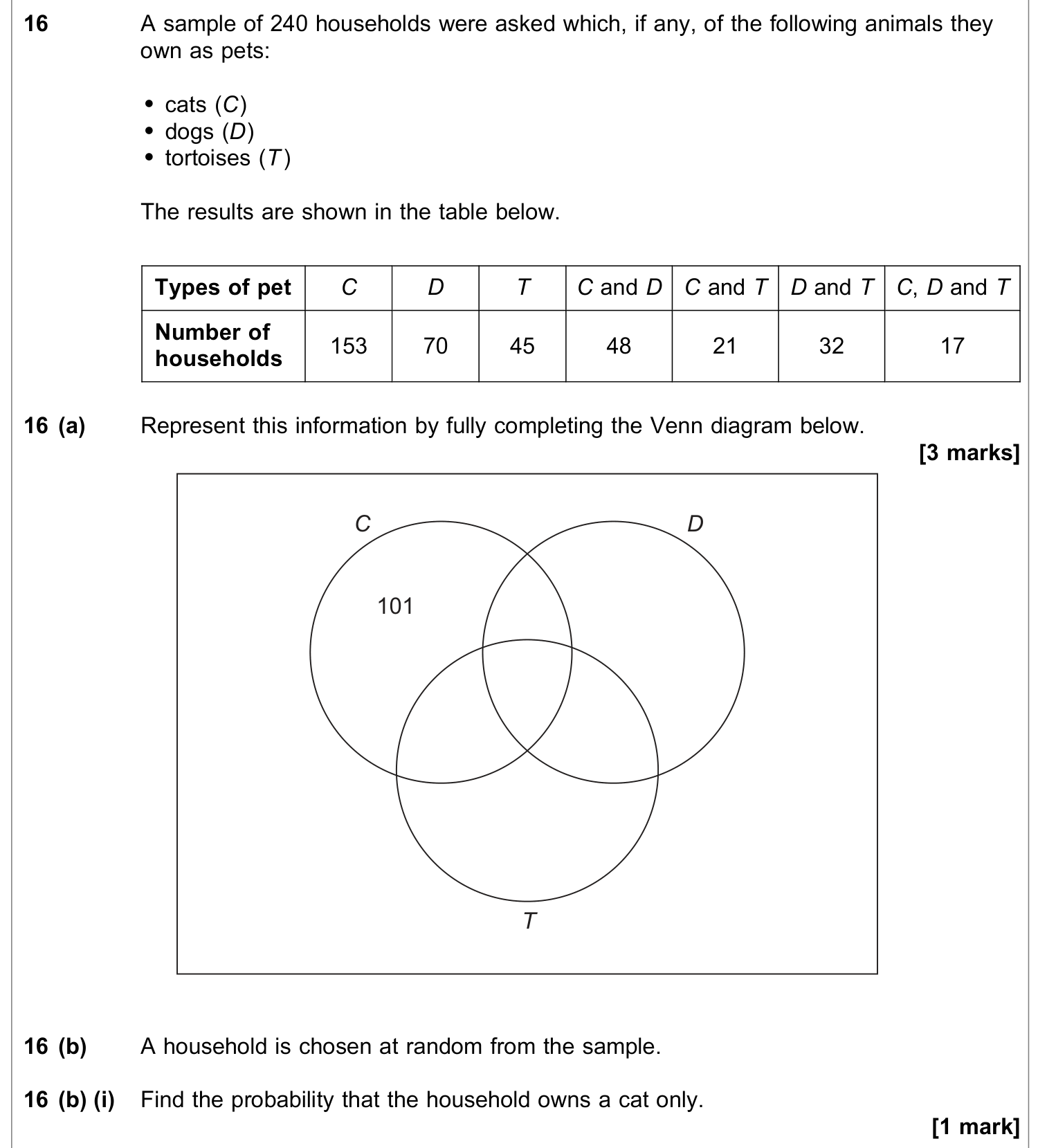 Question 16 — Venn Diagram, Probability — AQA June 2022