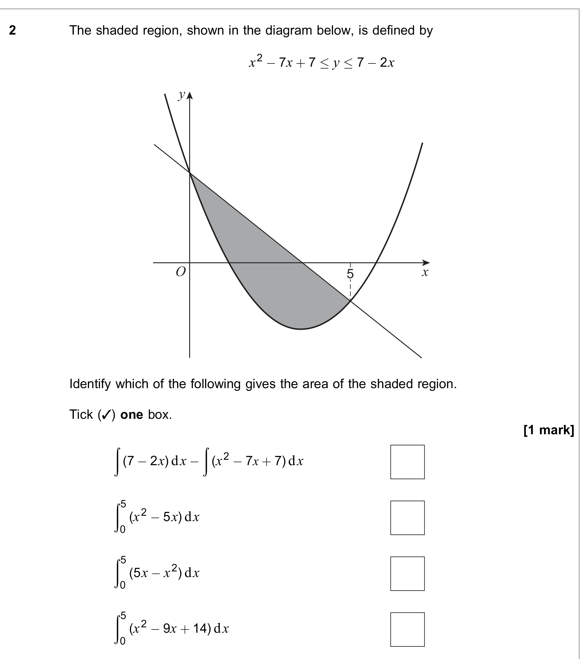 Question 2 — Integration — AQA June 2022