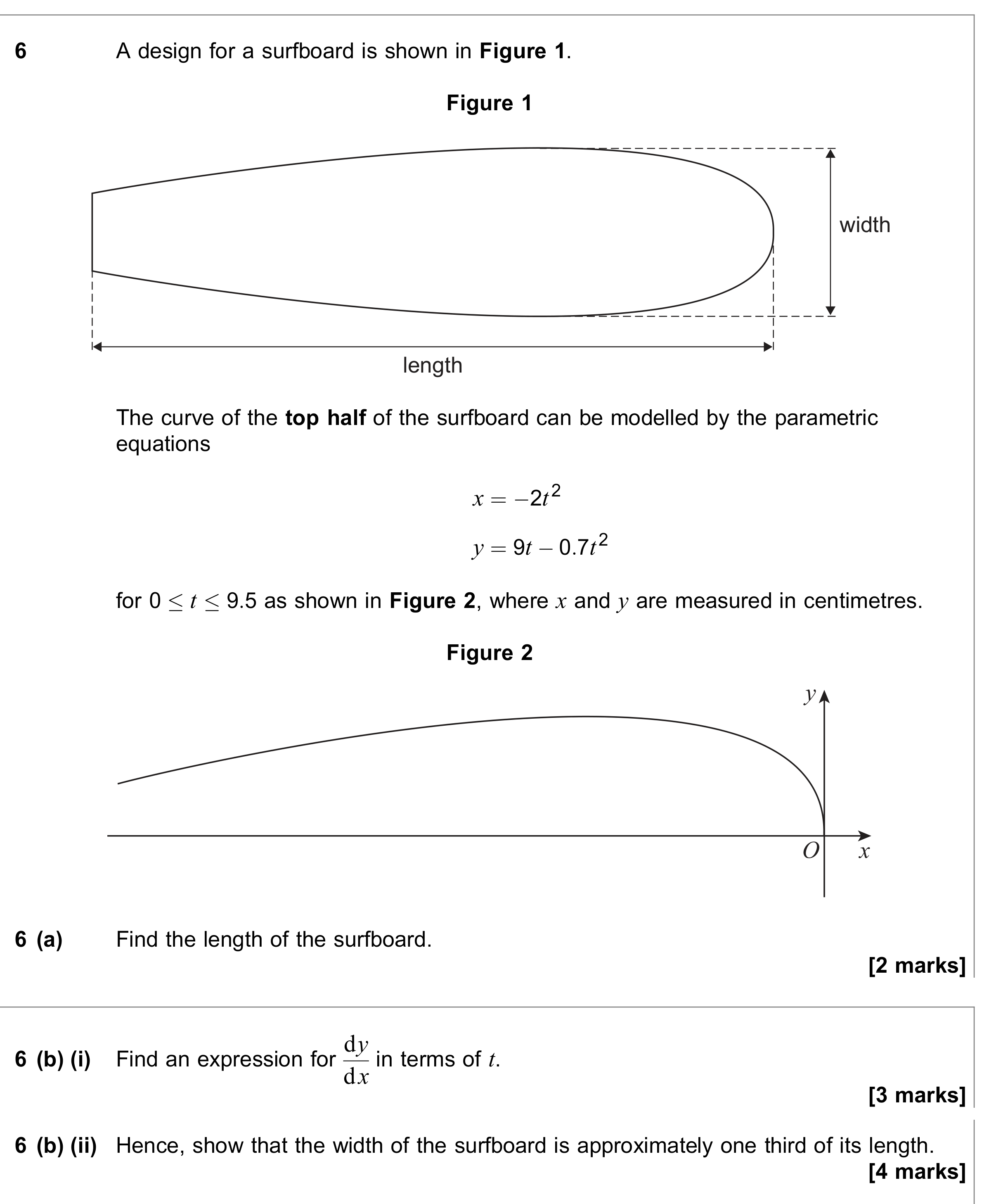 Question 6 — Parametric Equations — AQA June 2022