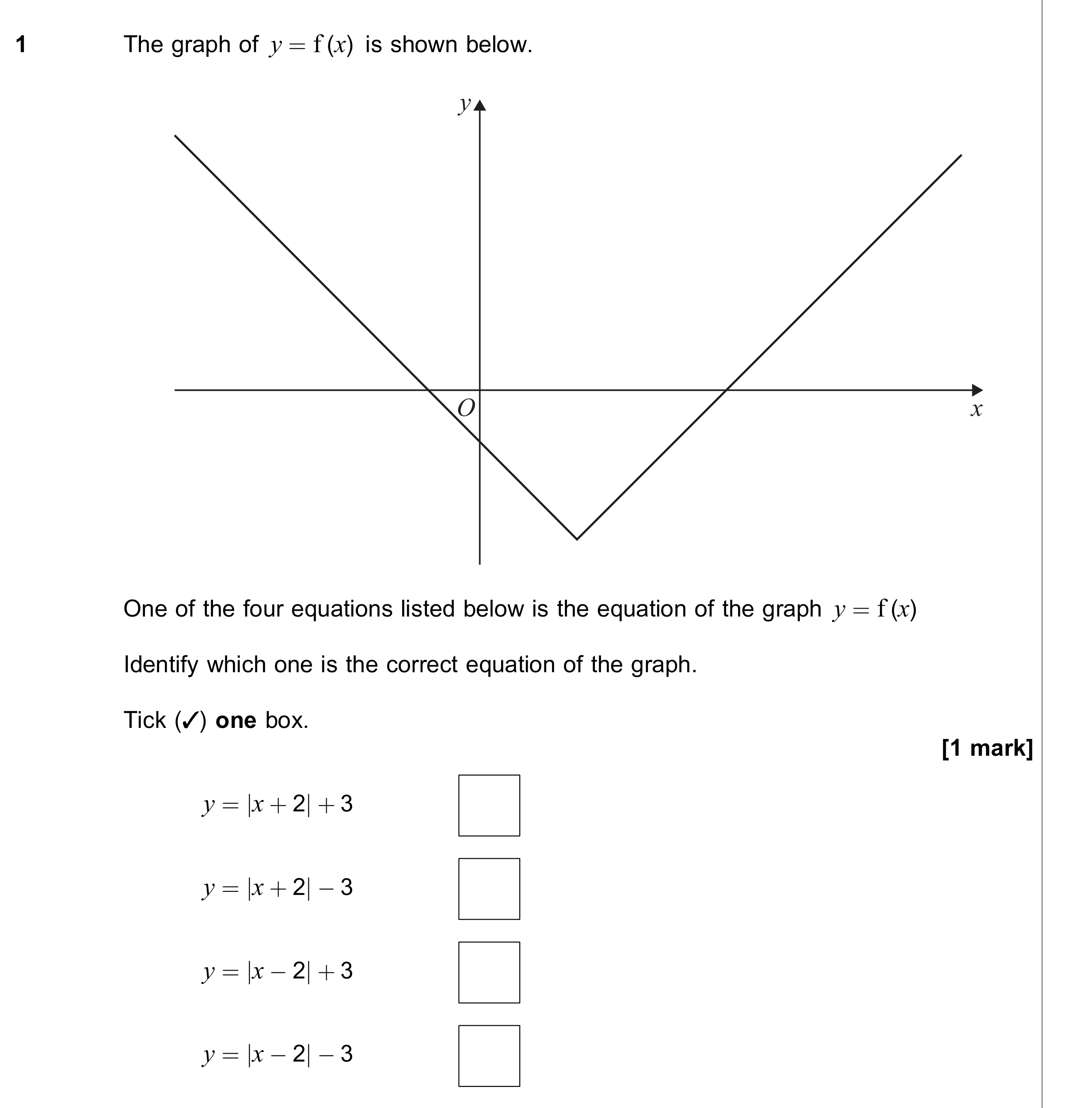 Question 1 — Modulus Function — AQA June 2023