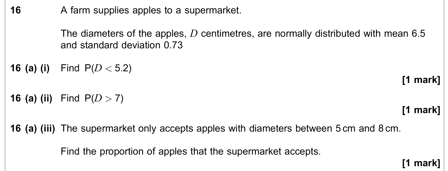 Question 16 — Normal Distribution — AQA June 2023