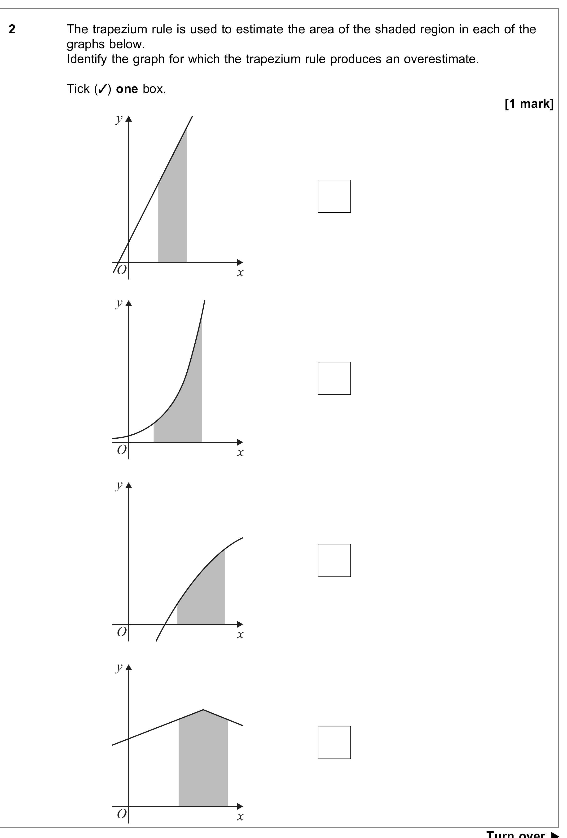 Question 2 — Trapezium Rule — AQA June 2023