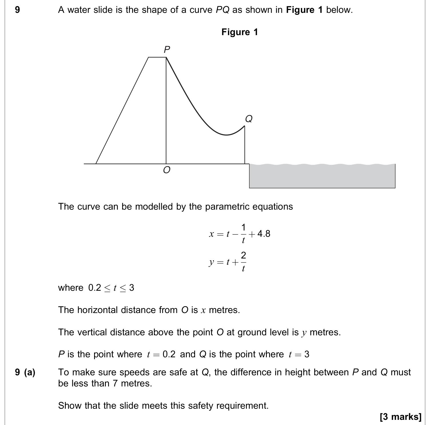 Question 9 — Parametric Equations — AQA June 2023